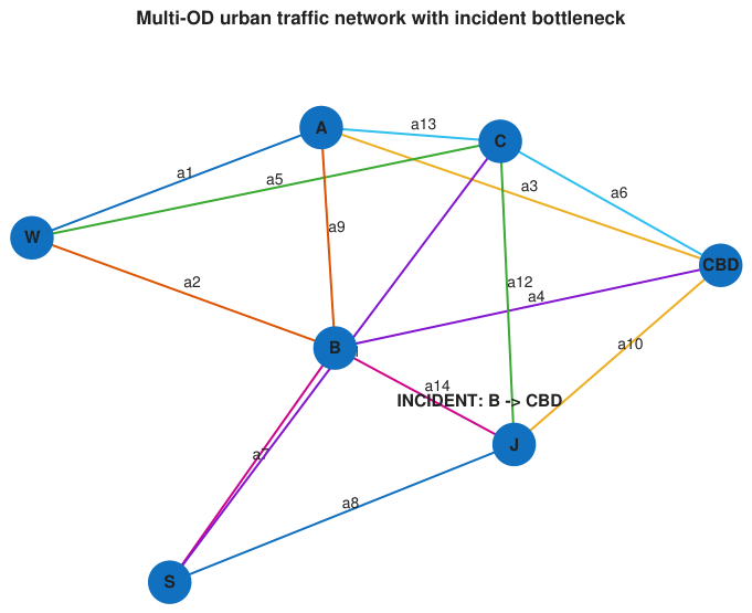 Preprints 230968 g013 Preprints 230968 g013
