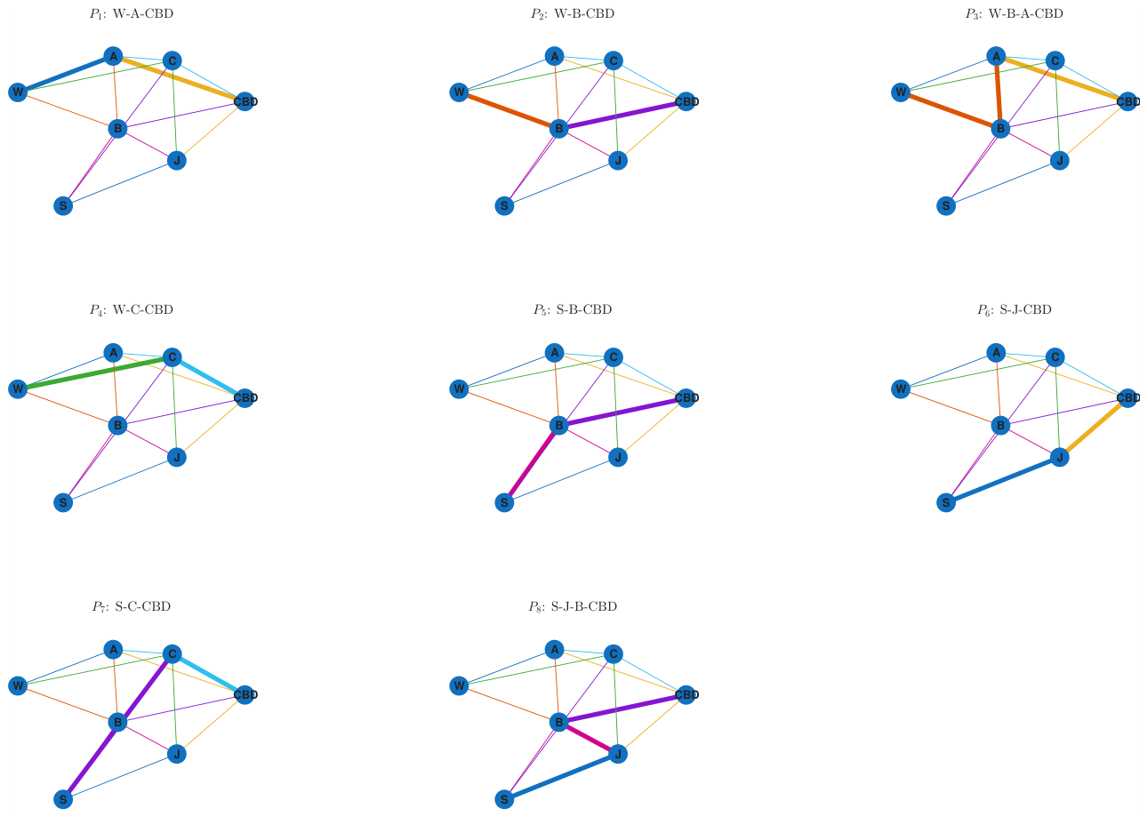 Preprints 230968 g014 Preprints 230968 g014