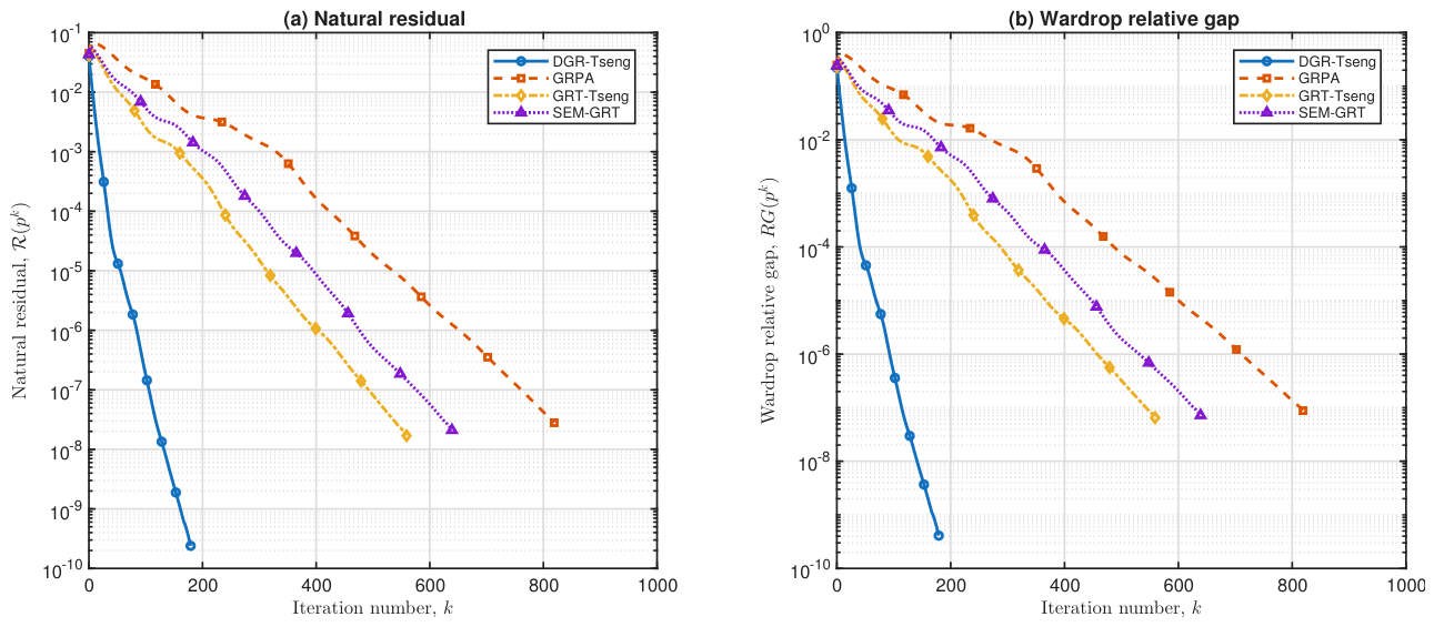 Preprints 230968 g015 Preprints 230968 g015