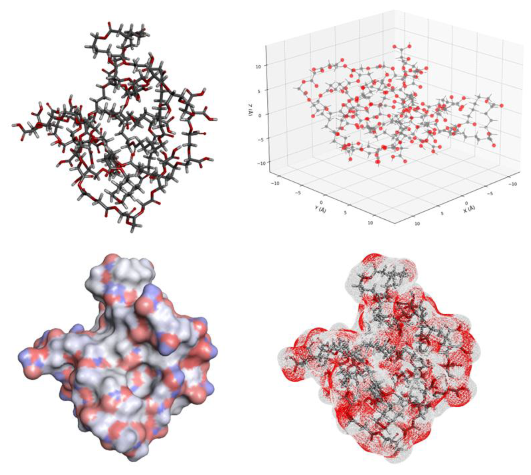 Preprints 160927 g003