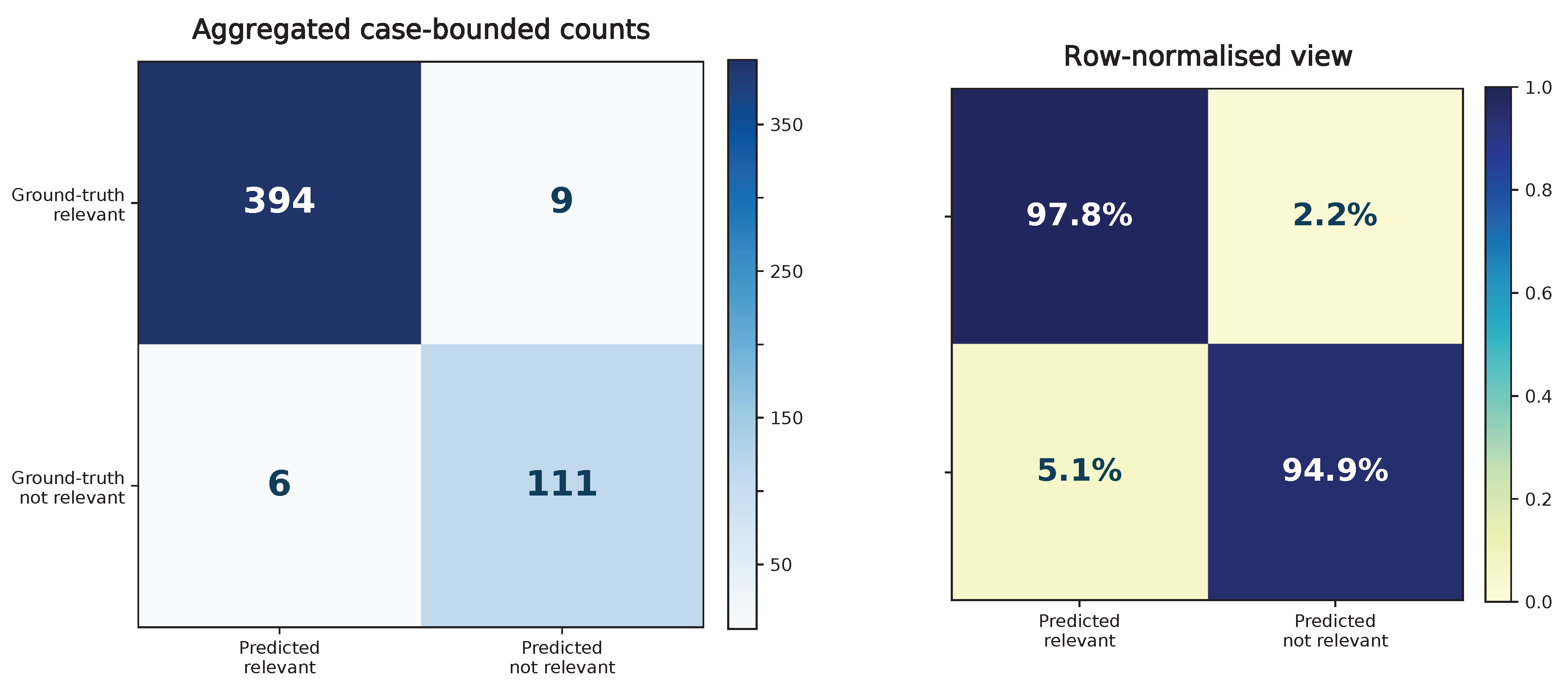 Preprints 207854 g011