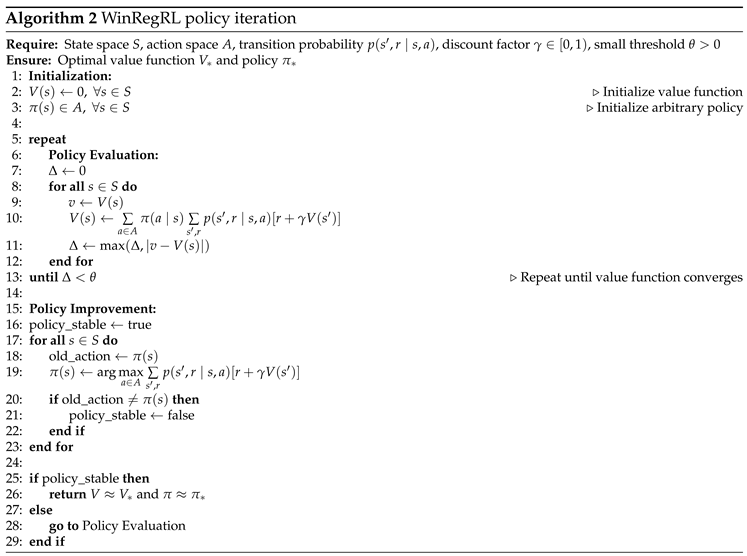 Preprints 207854 i002