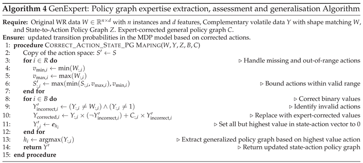 Preprints 207854 i004