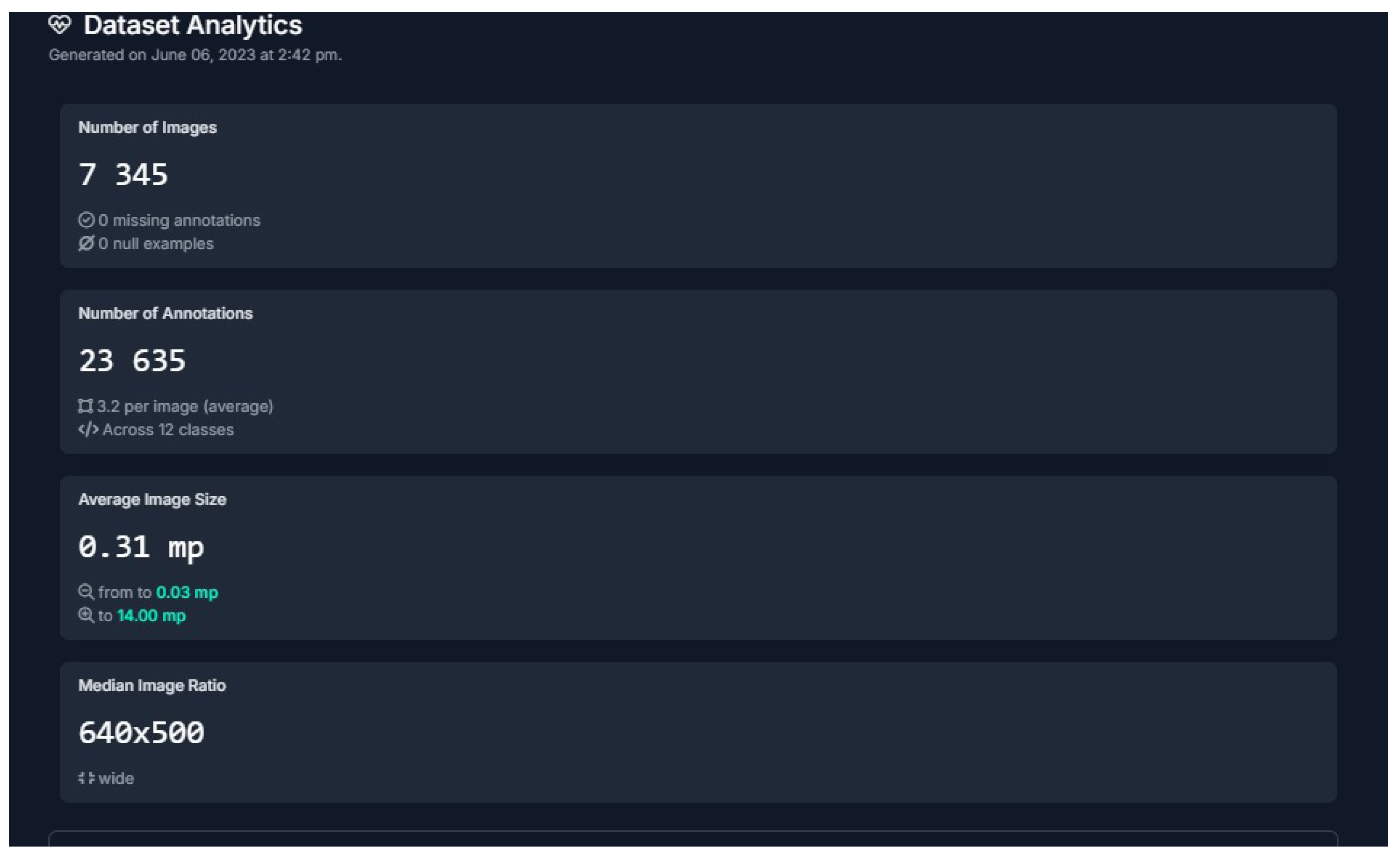 Preprints 145331 g002