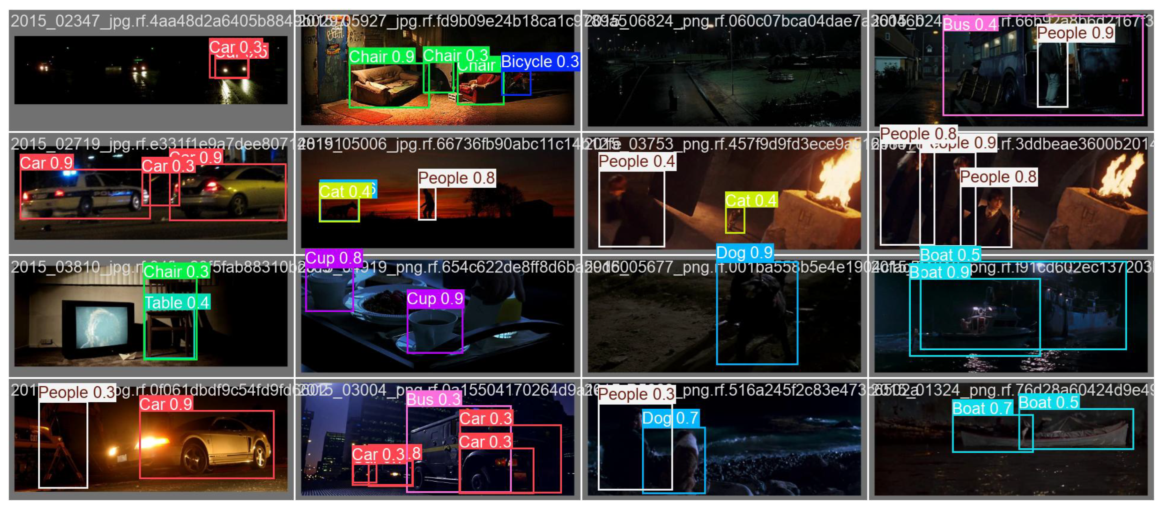 Preprints 145331 g009