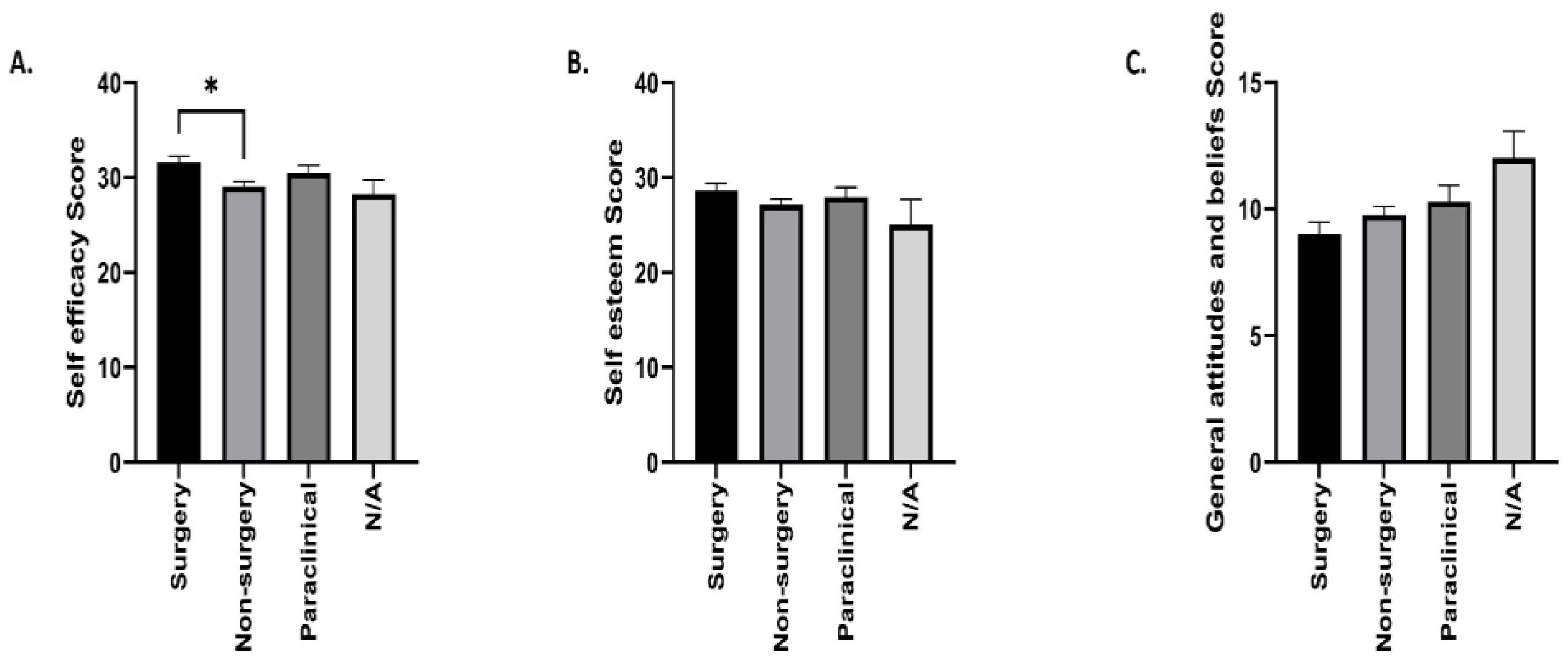 Preprints 161596 g001