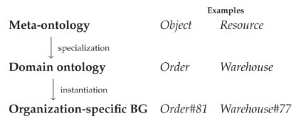 Preprints 235866 i001