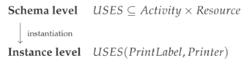 Preprints 235866 i002