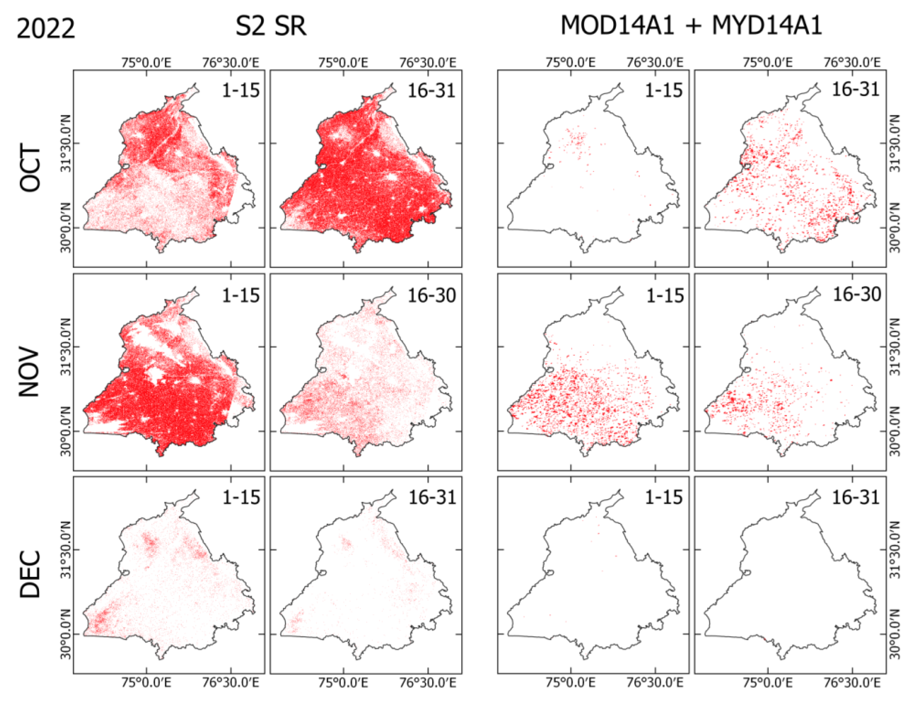 Preprints 167471 g007