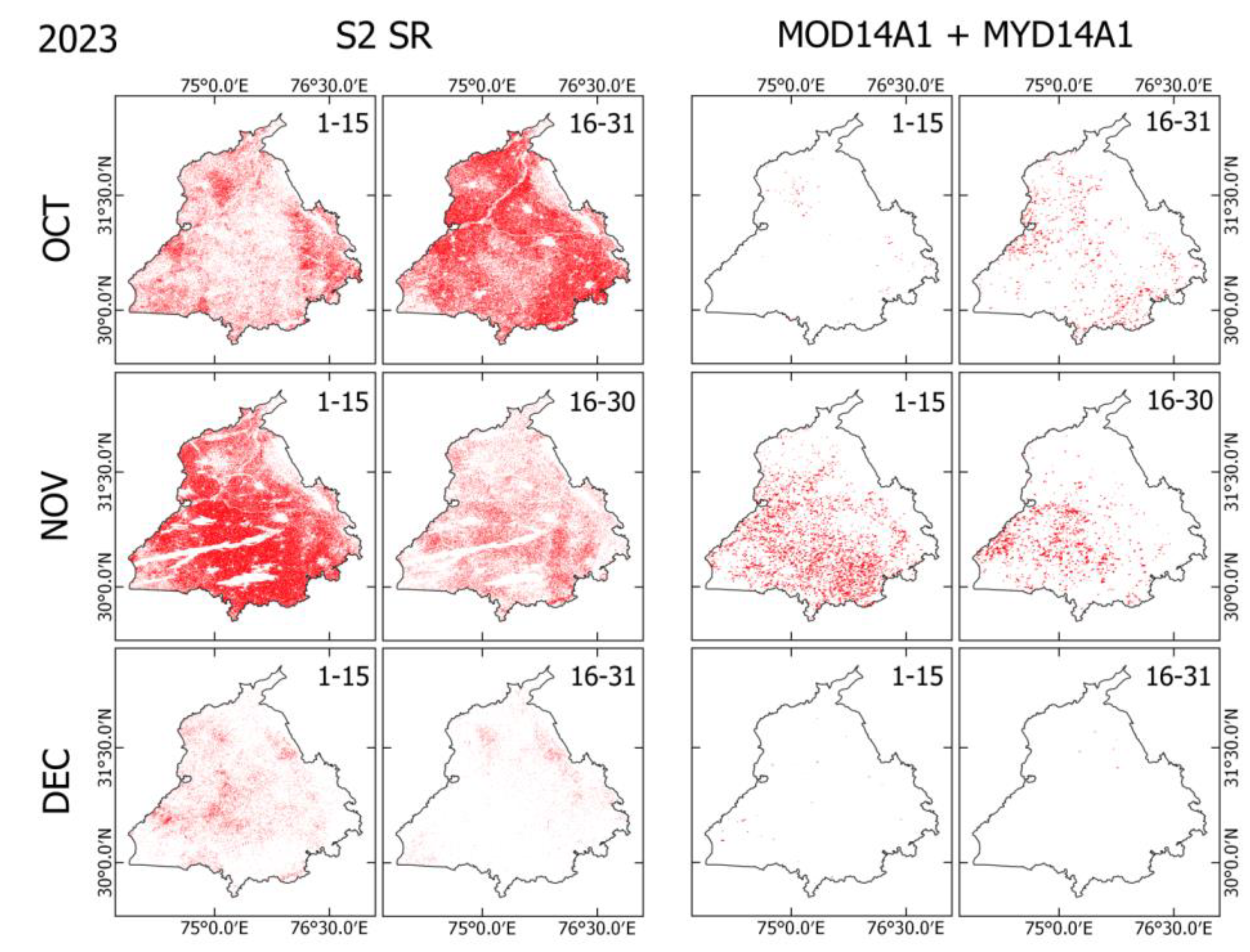 Preprints 167471 g008