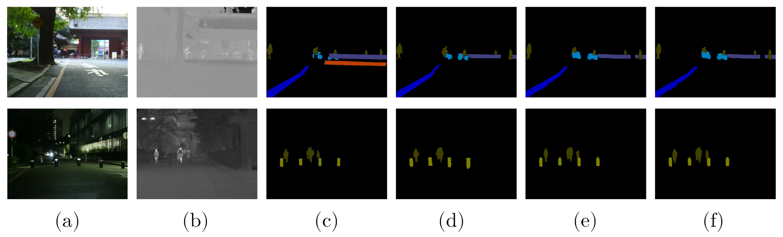 Preprints 193016 g004