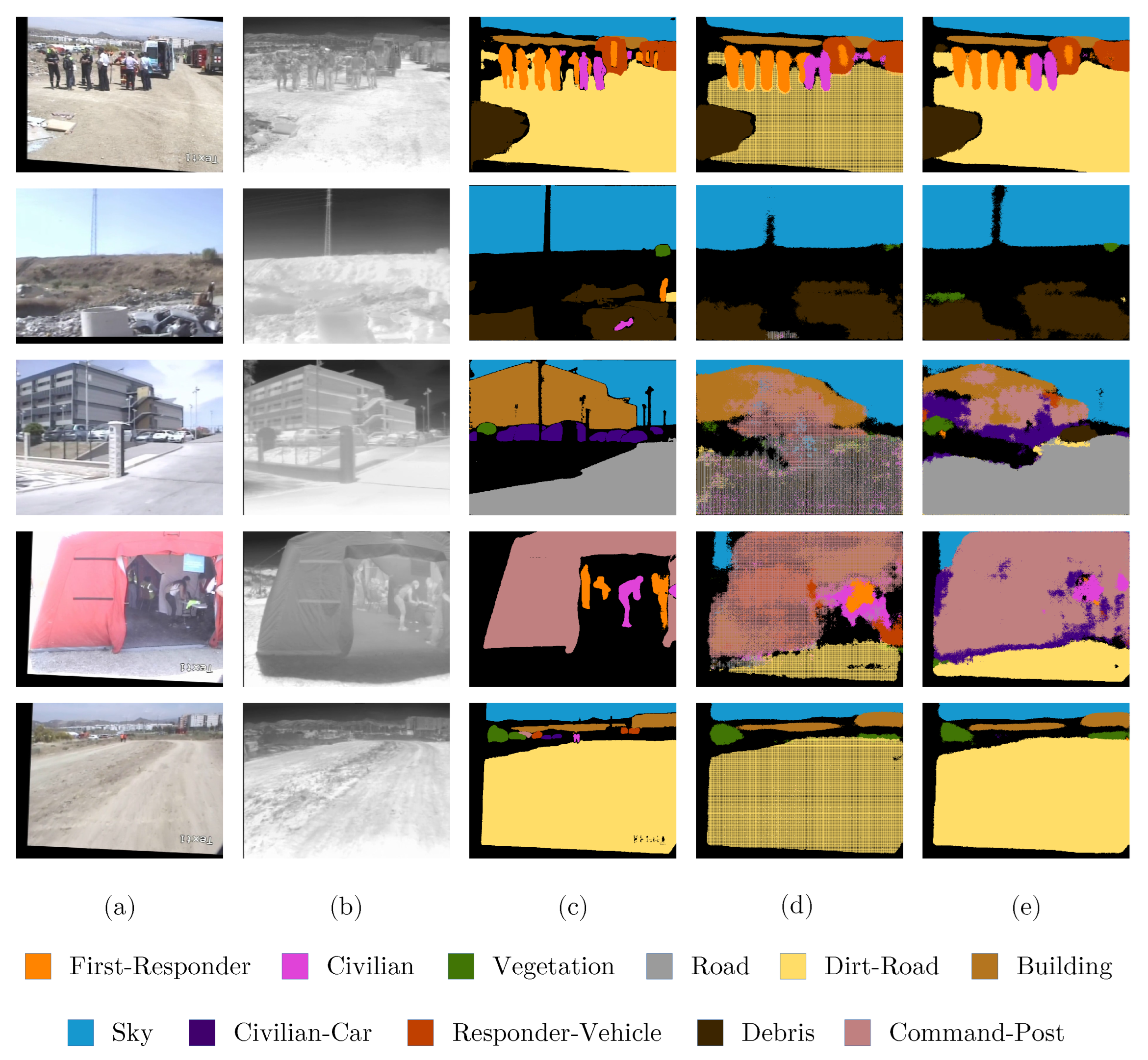 Preprints 193016 g005