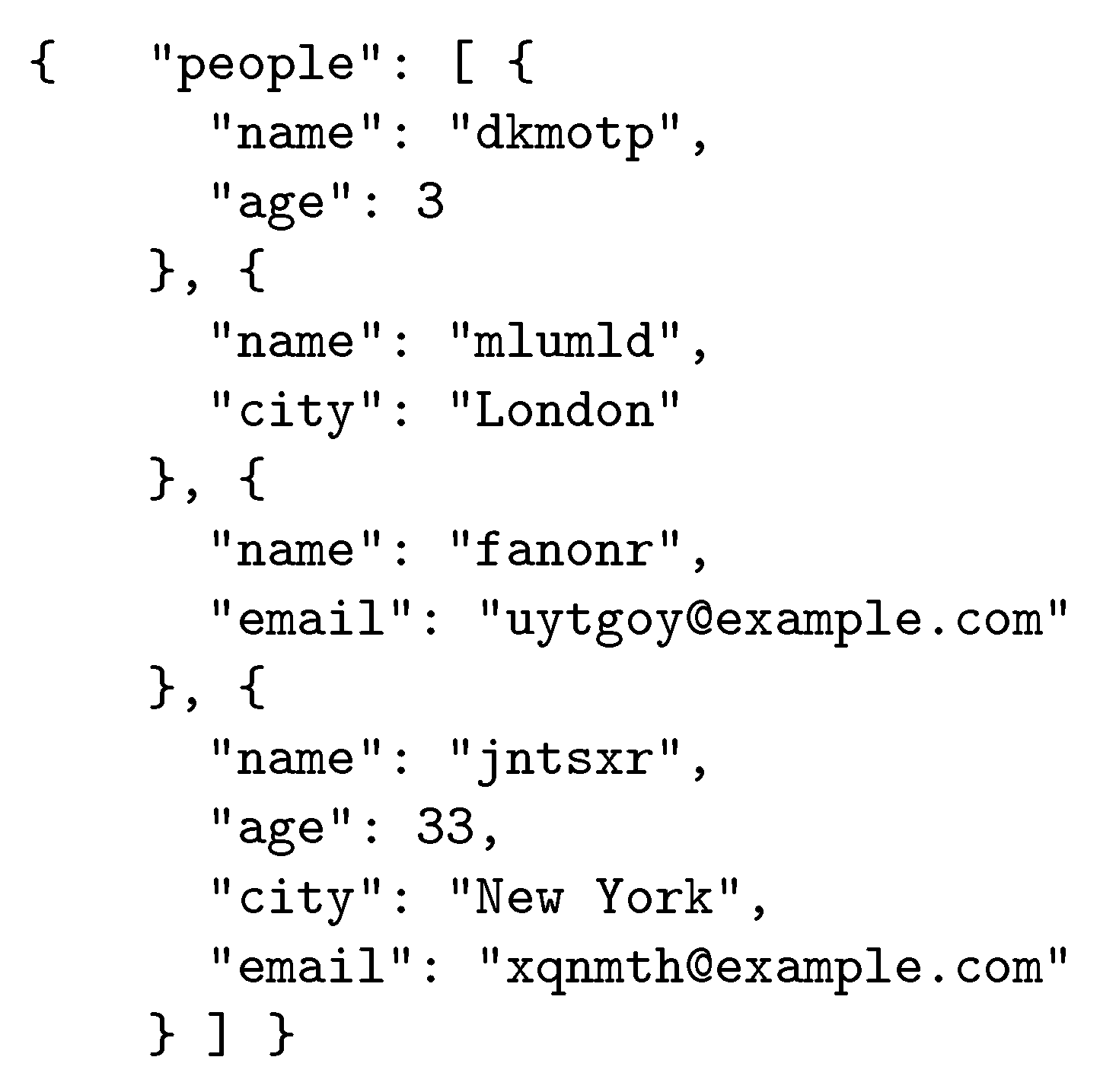 Preprints 164905 g002