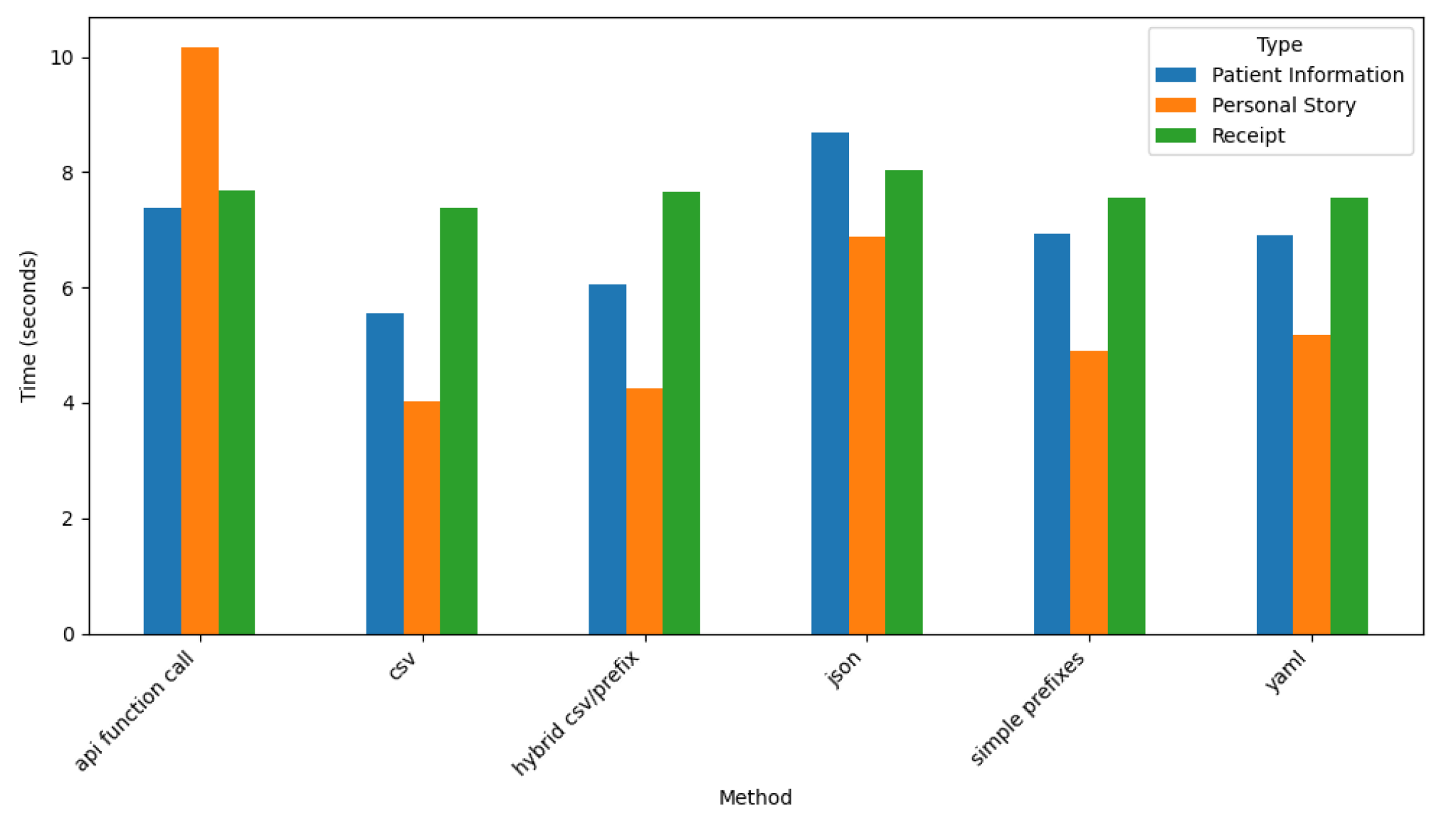 Preprints 164905 g023