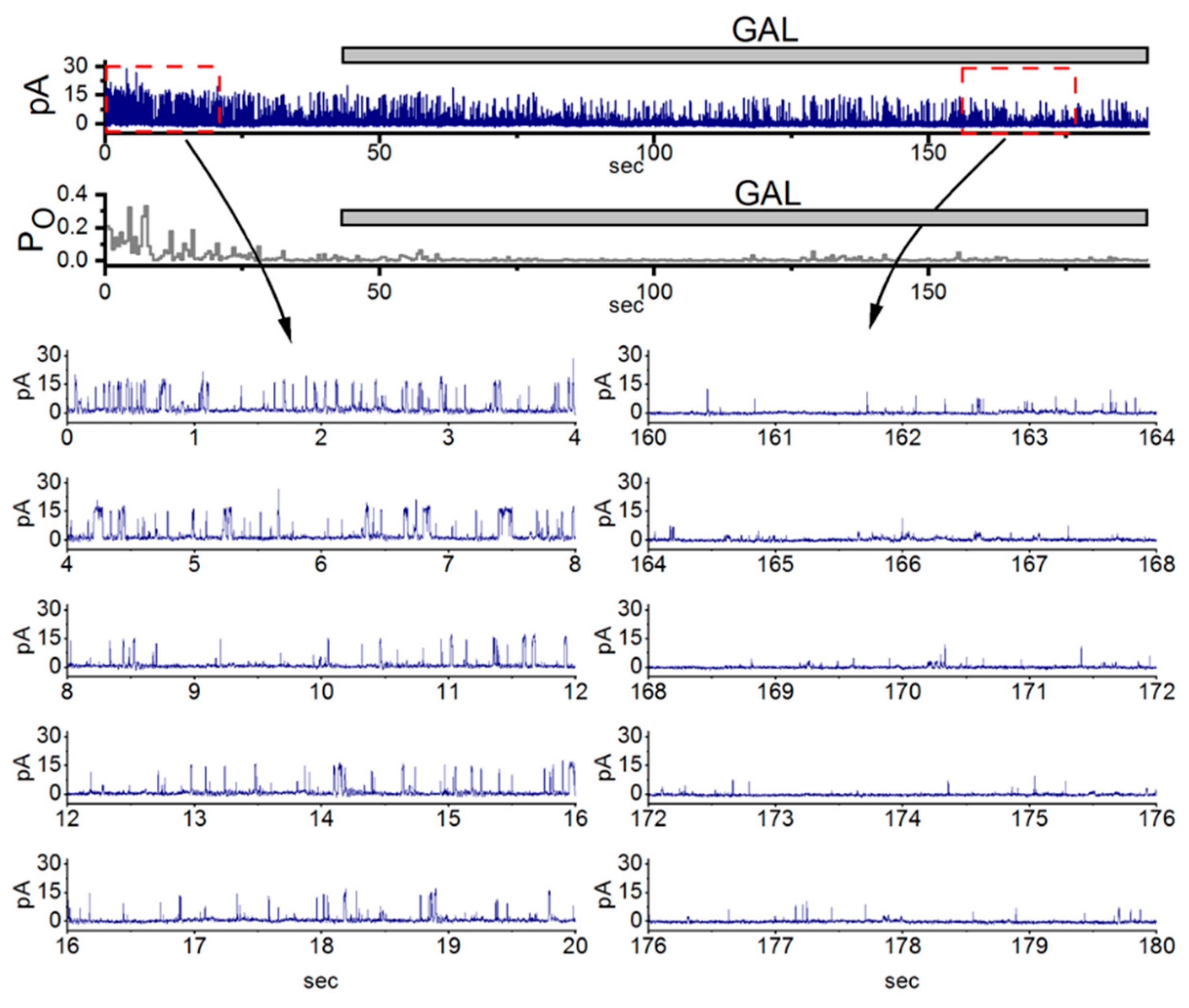 Preprints 191580 g005