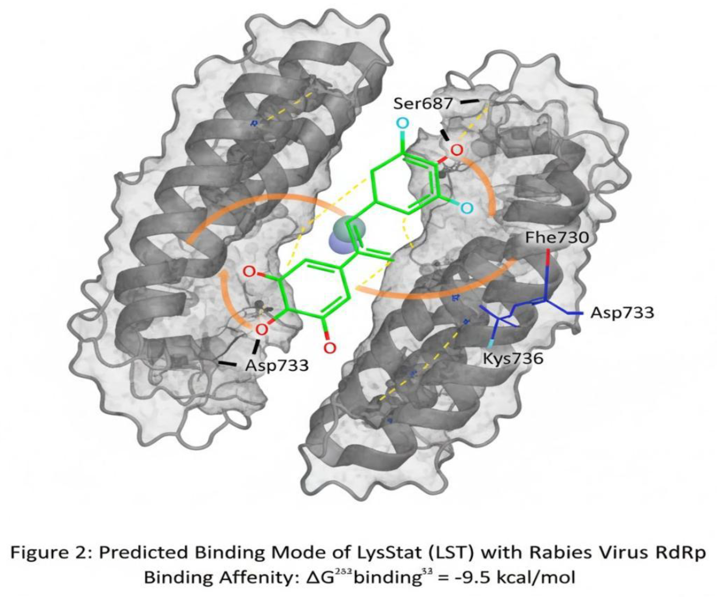 Preprints 188081 g002