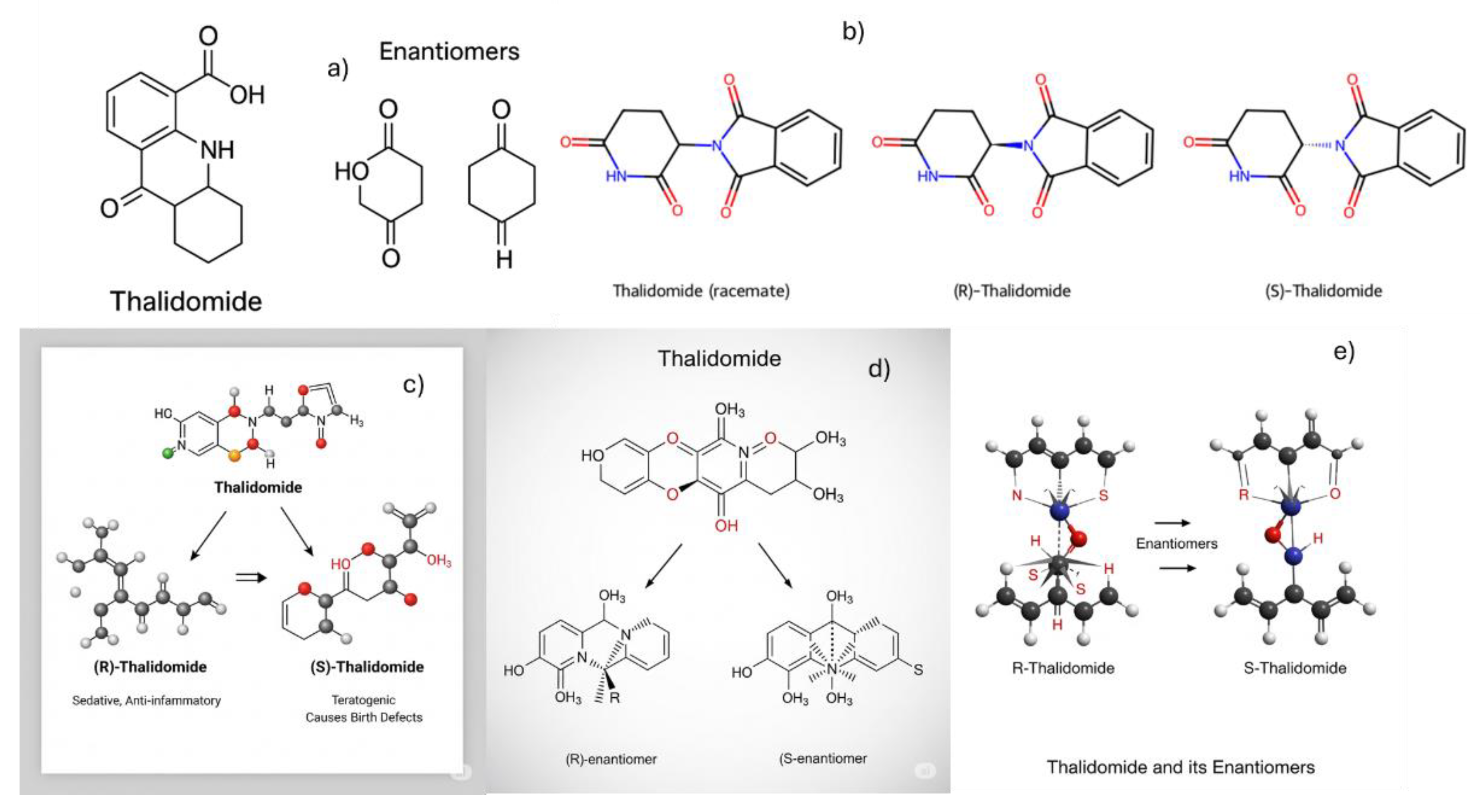 Preprints 172755 g001