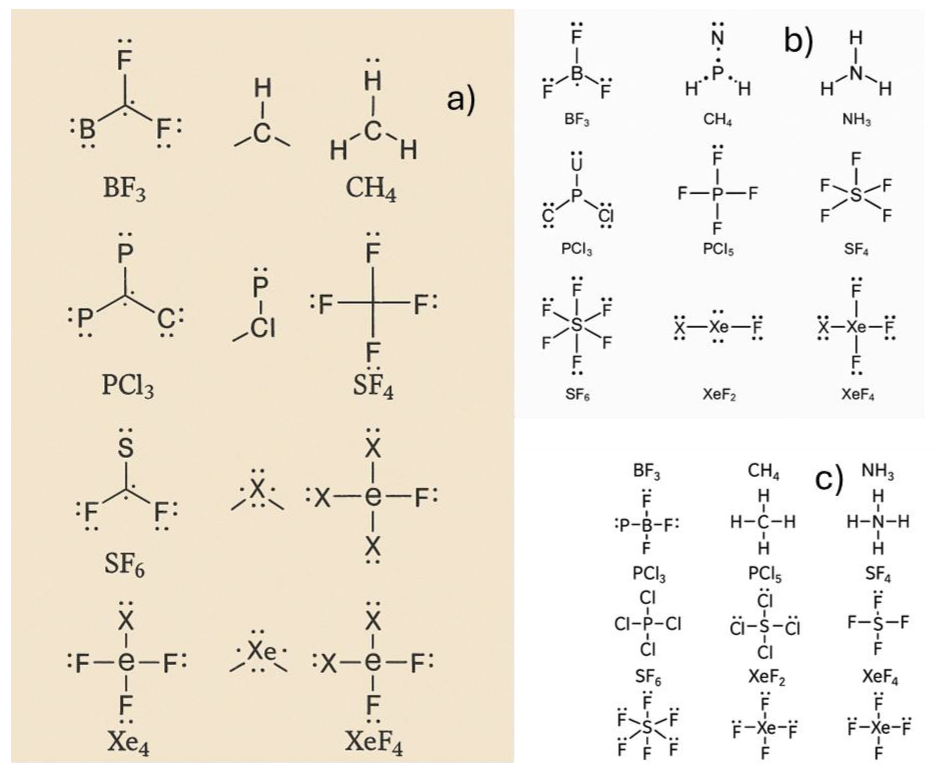 Preprints 172755 g003