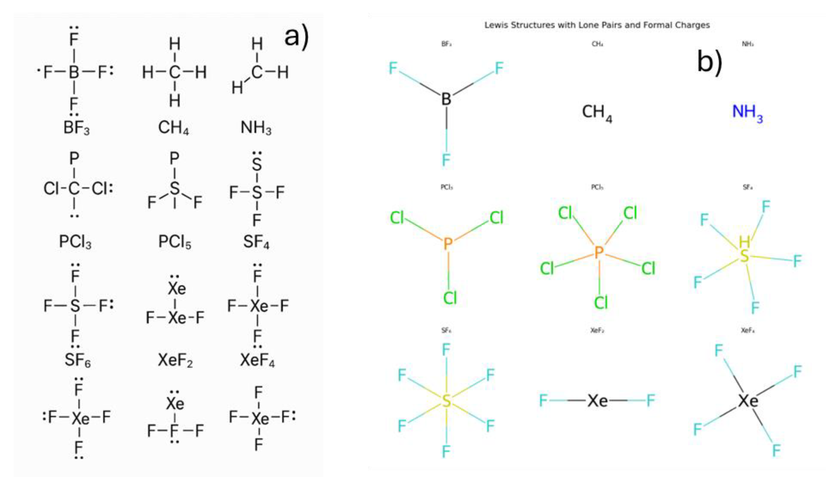 Preprints 172755 g004