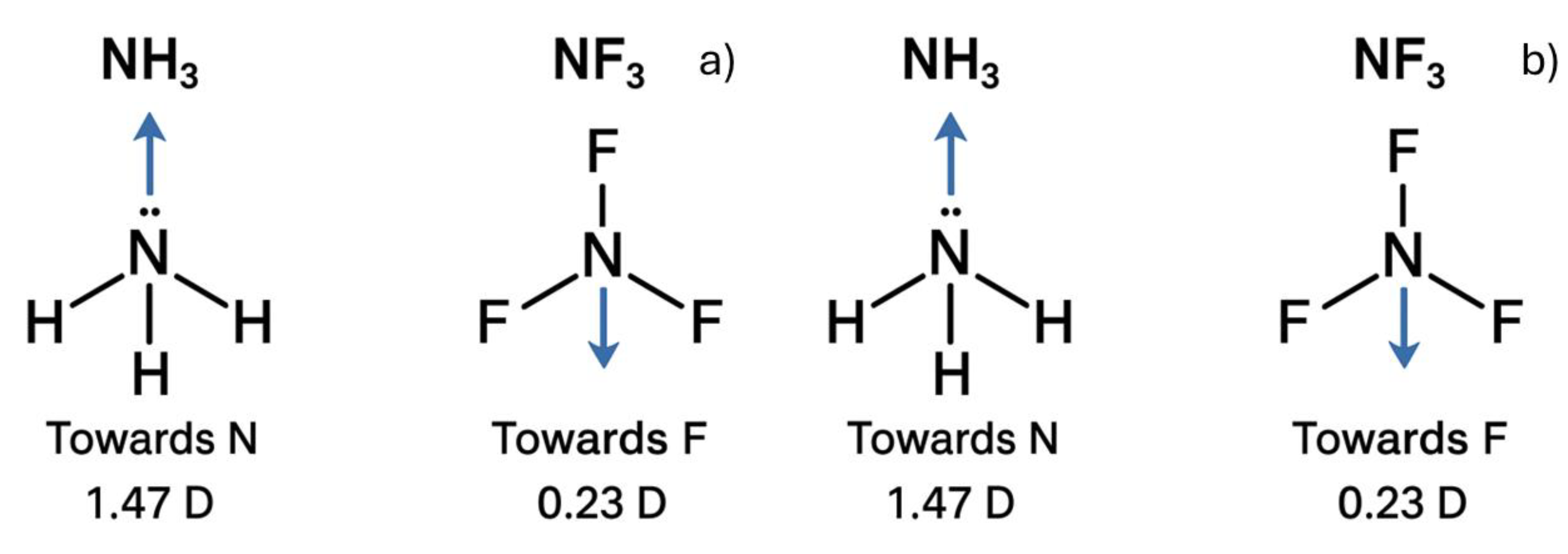 Preprints 172755 g005