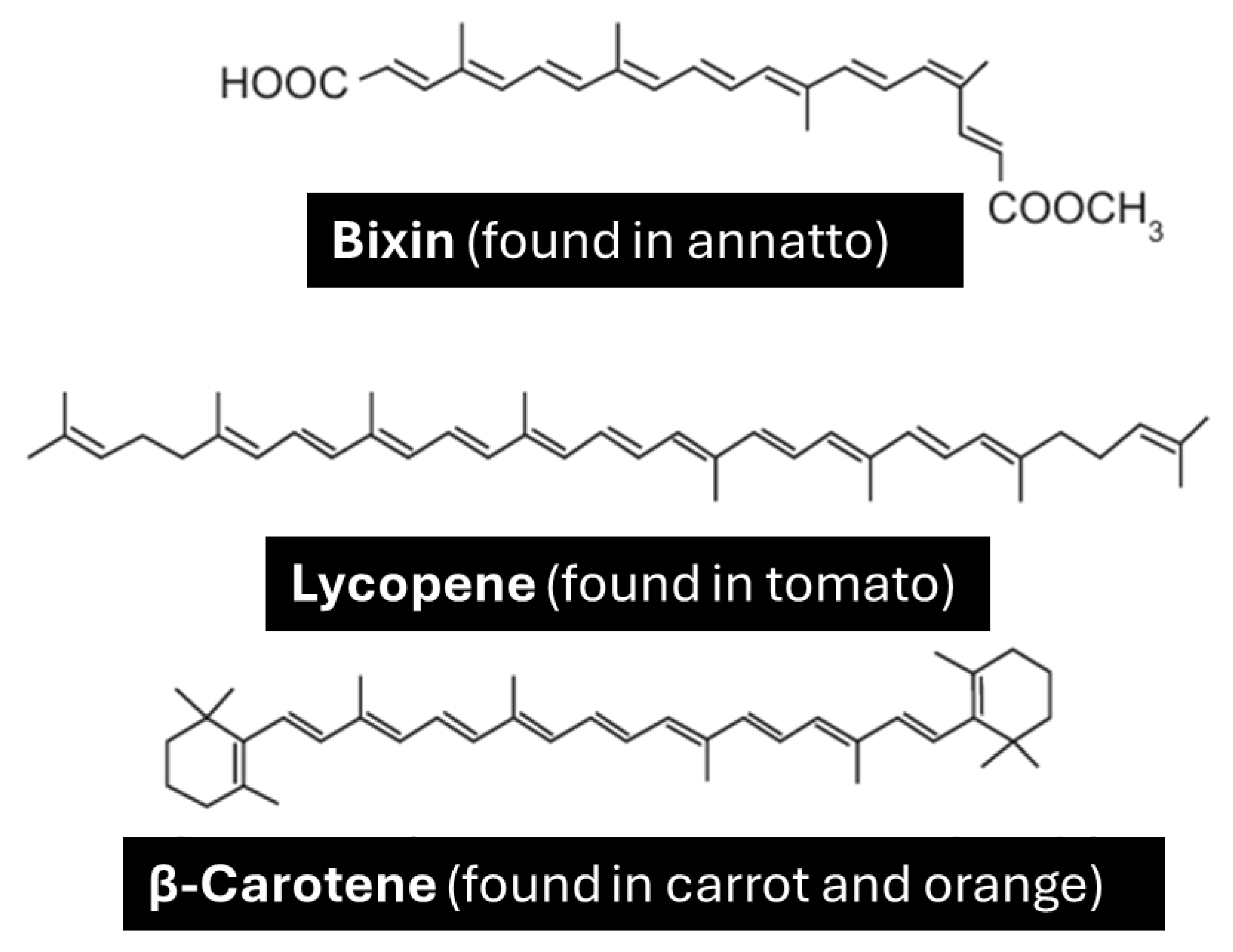 Preprints 172755 g022