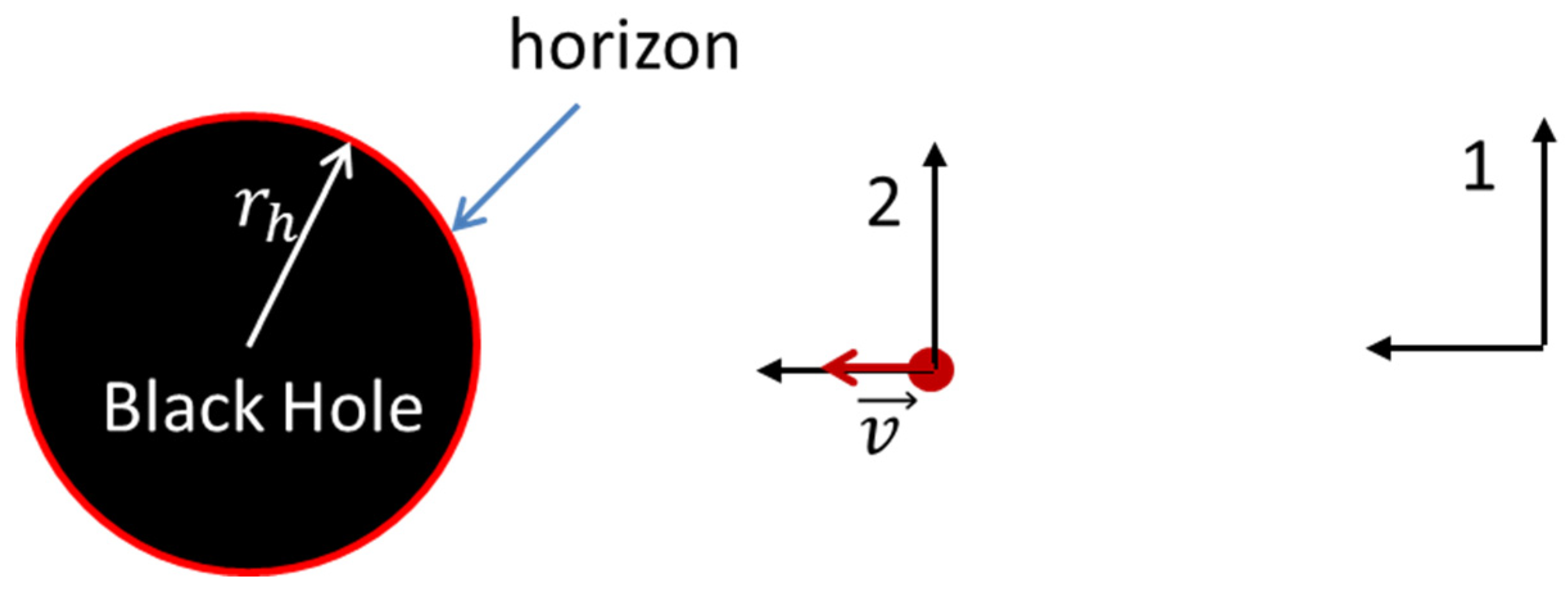 Preprints 160798 g003