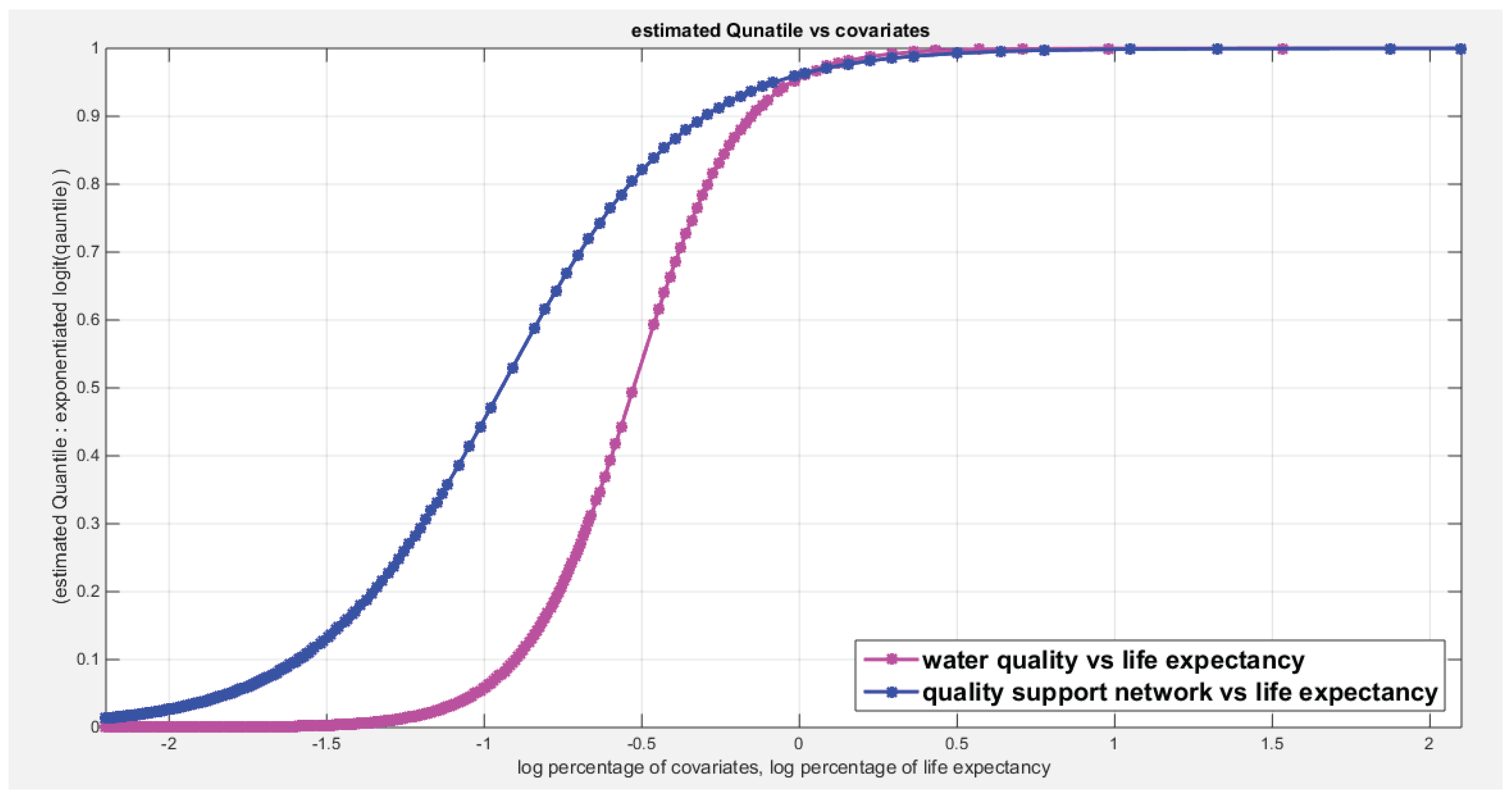 Preprints 180339 g009