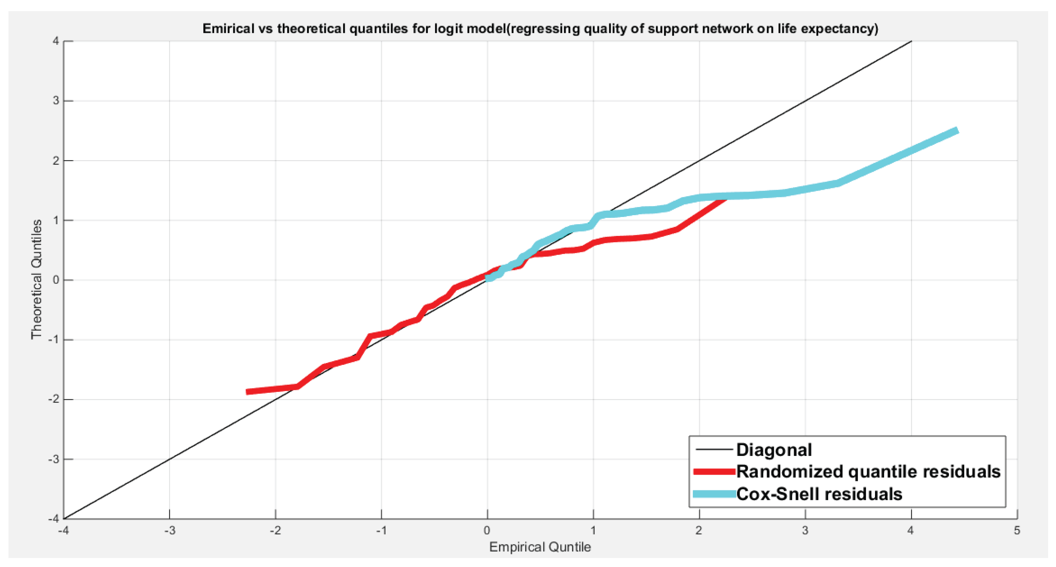 Preprints 180339 g011