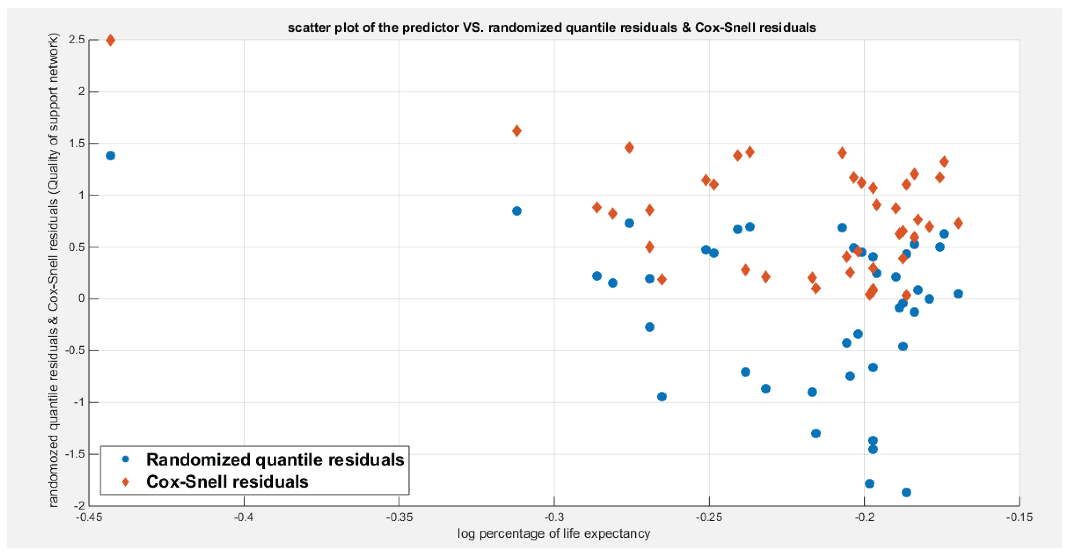 Preprints 180339 g013