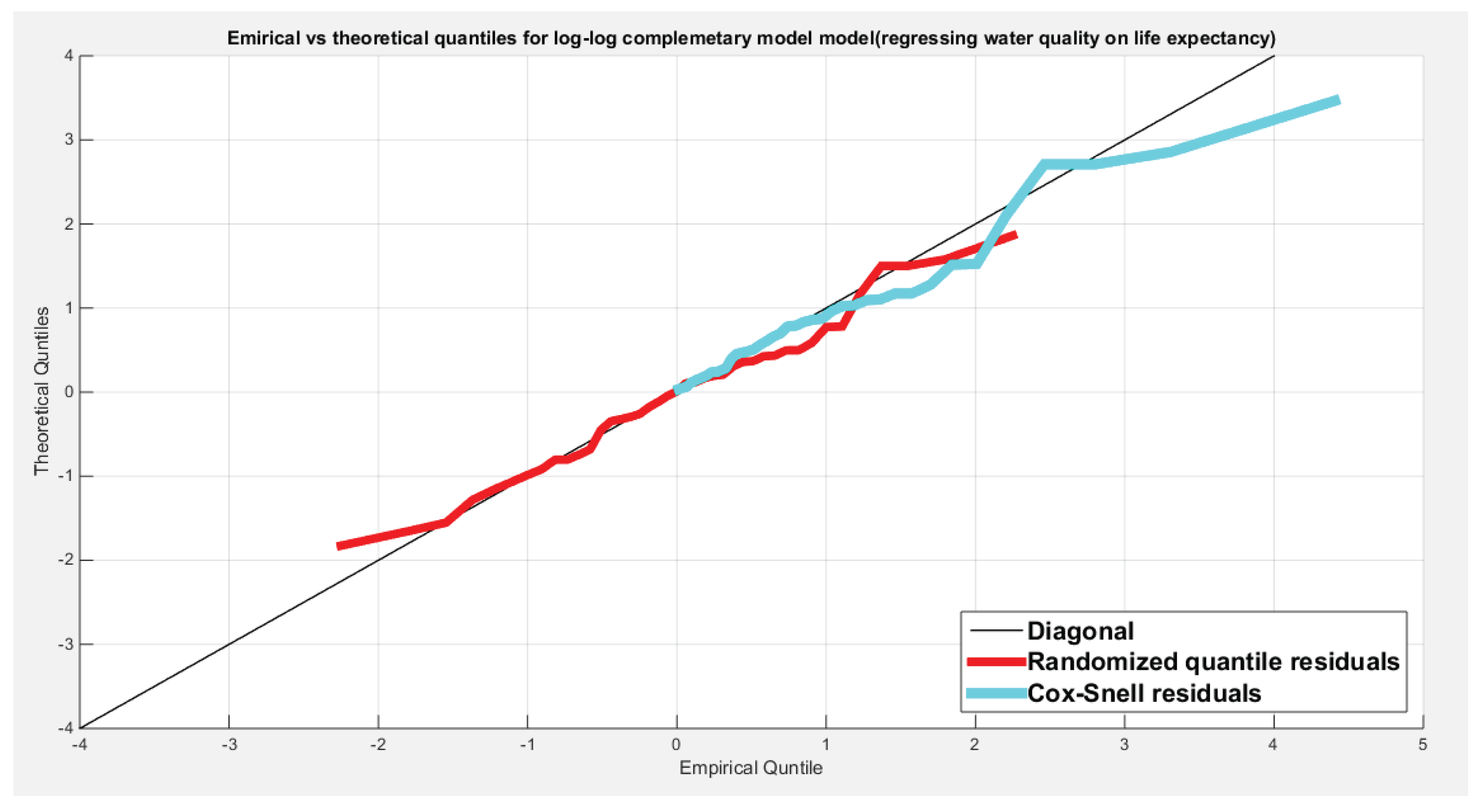 Preprints 180339 g015