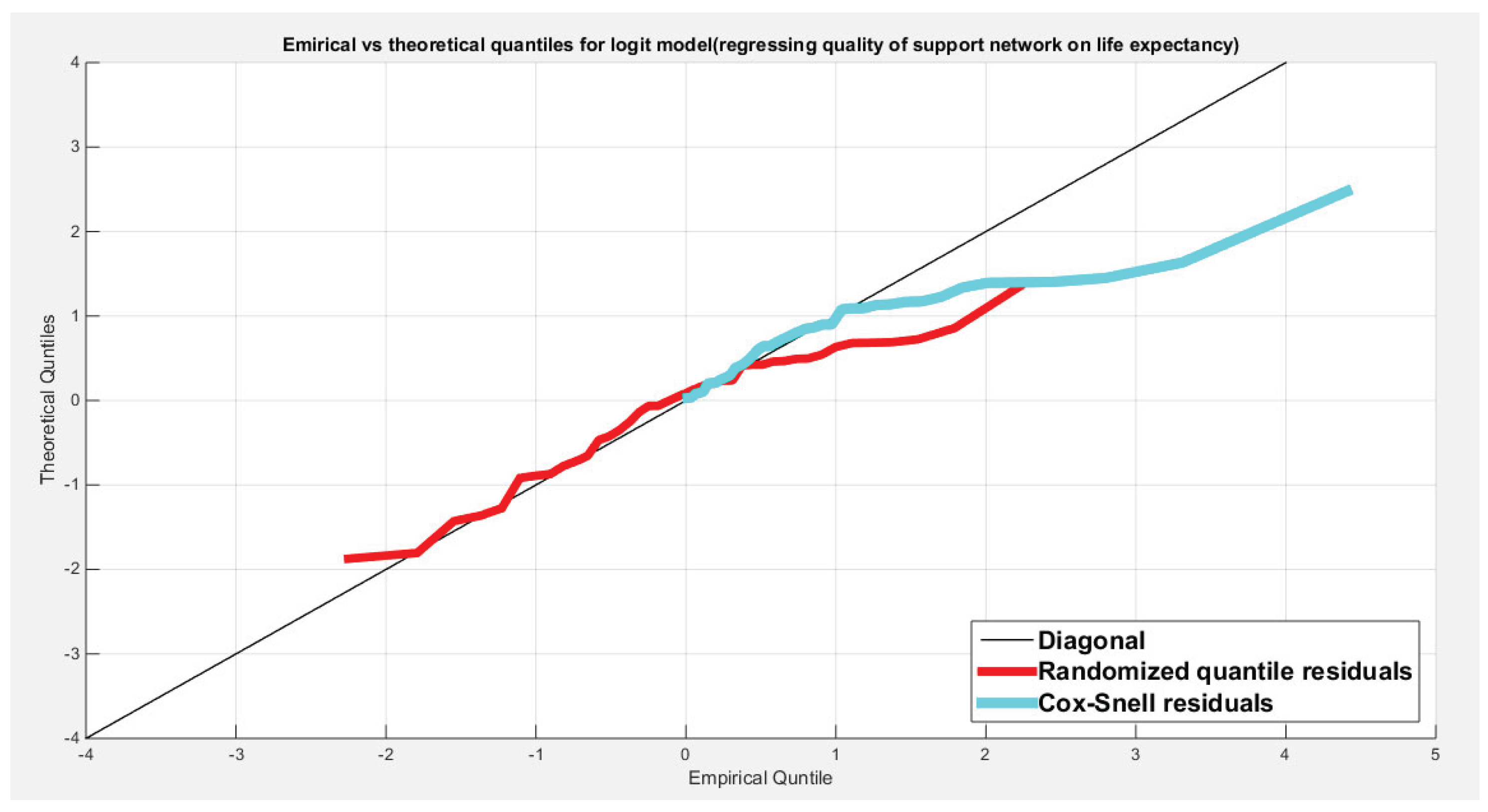 Preprints 180339 g016