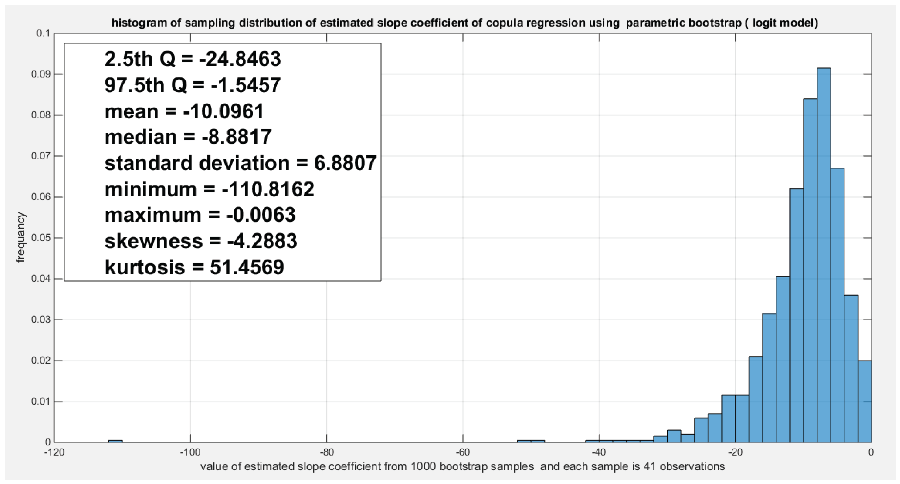 Preprints 180339 g021