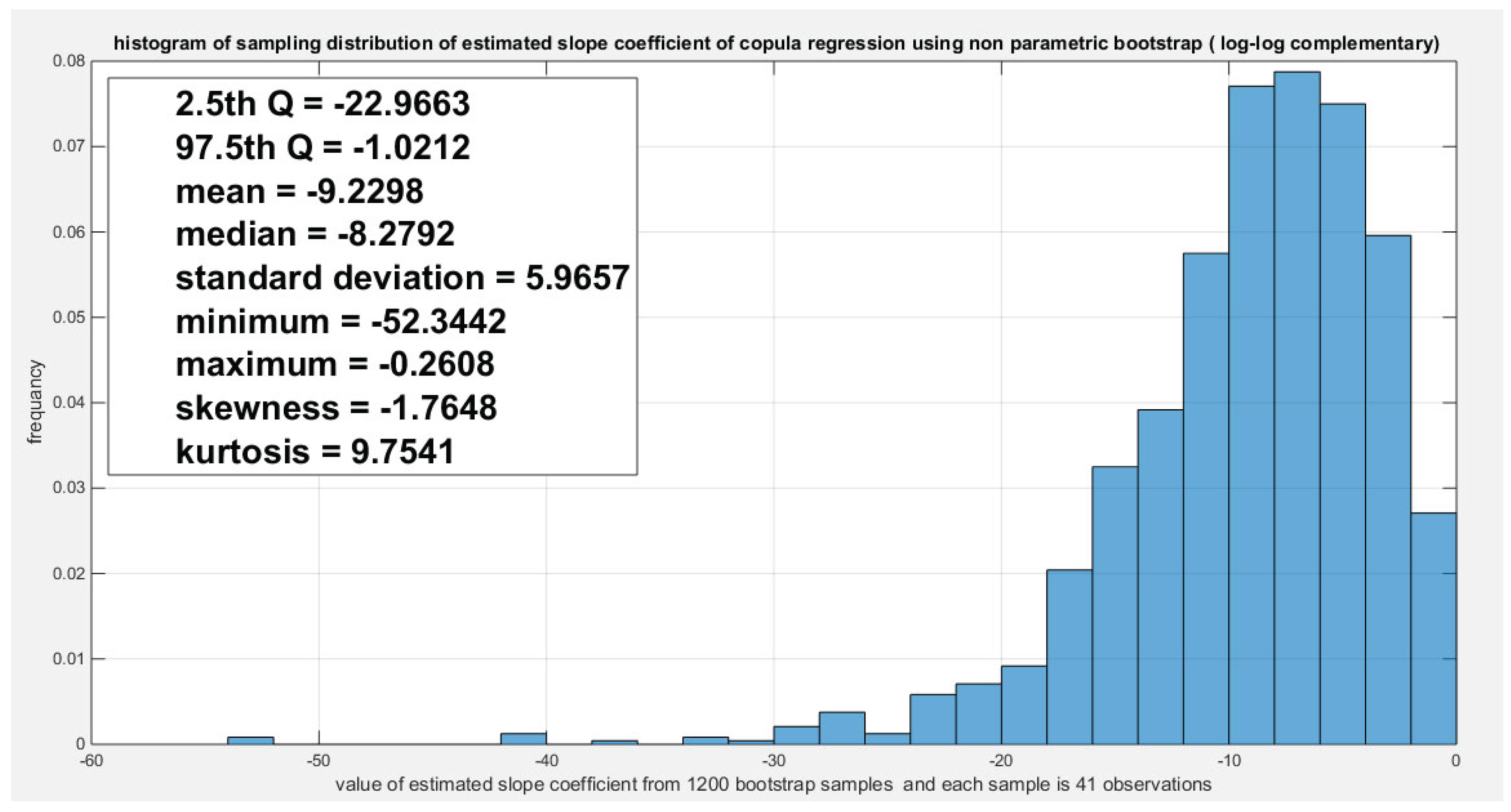 Preprints 180339 g027