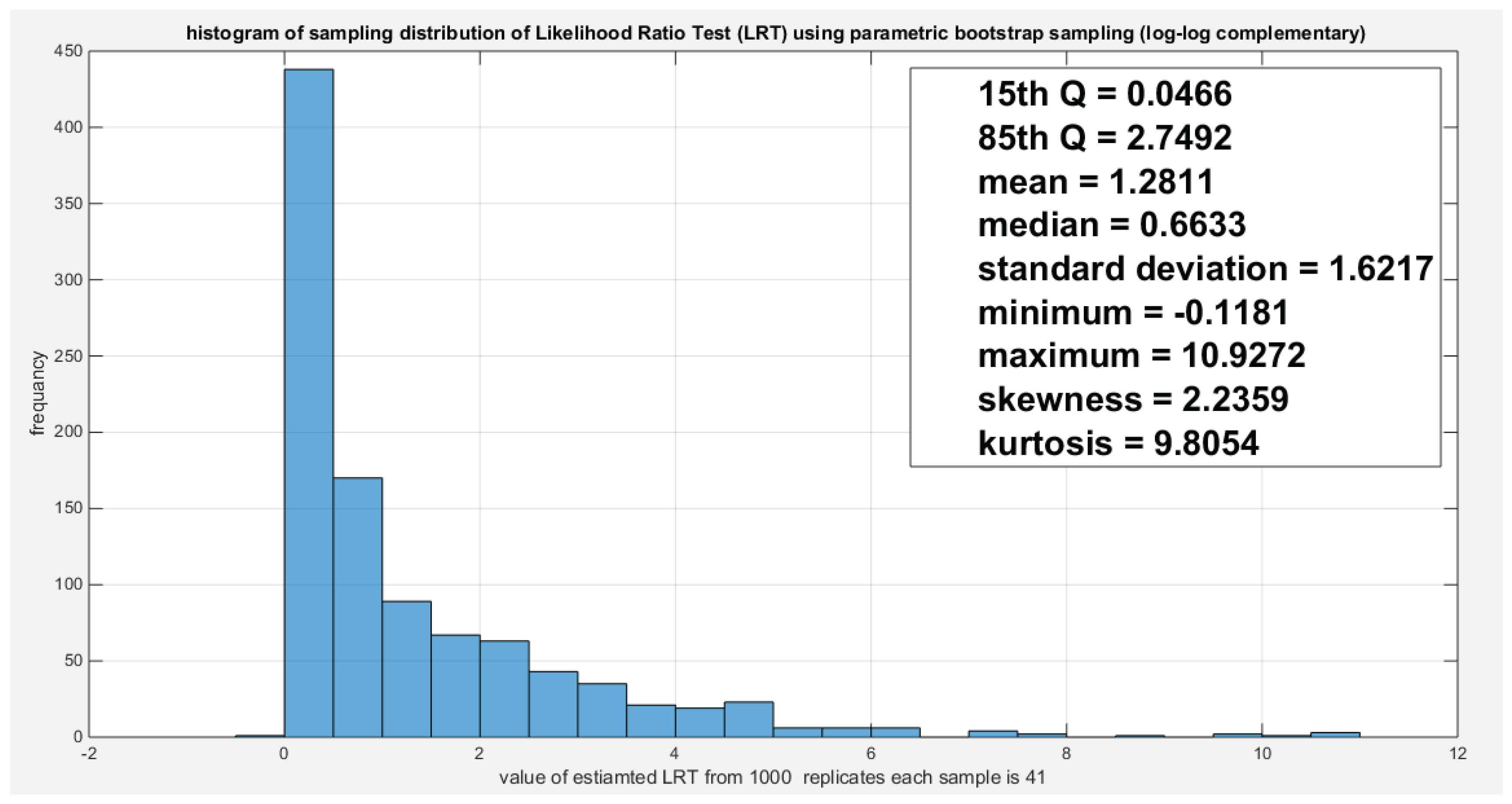 Preprints 180339 g028