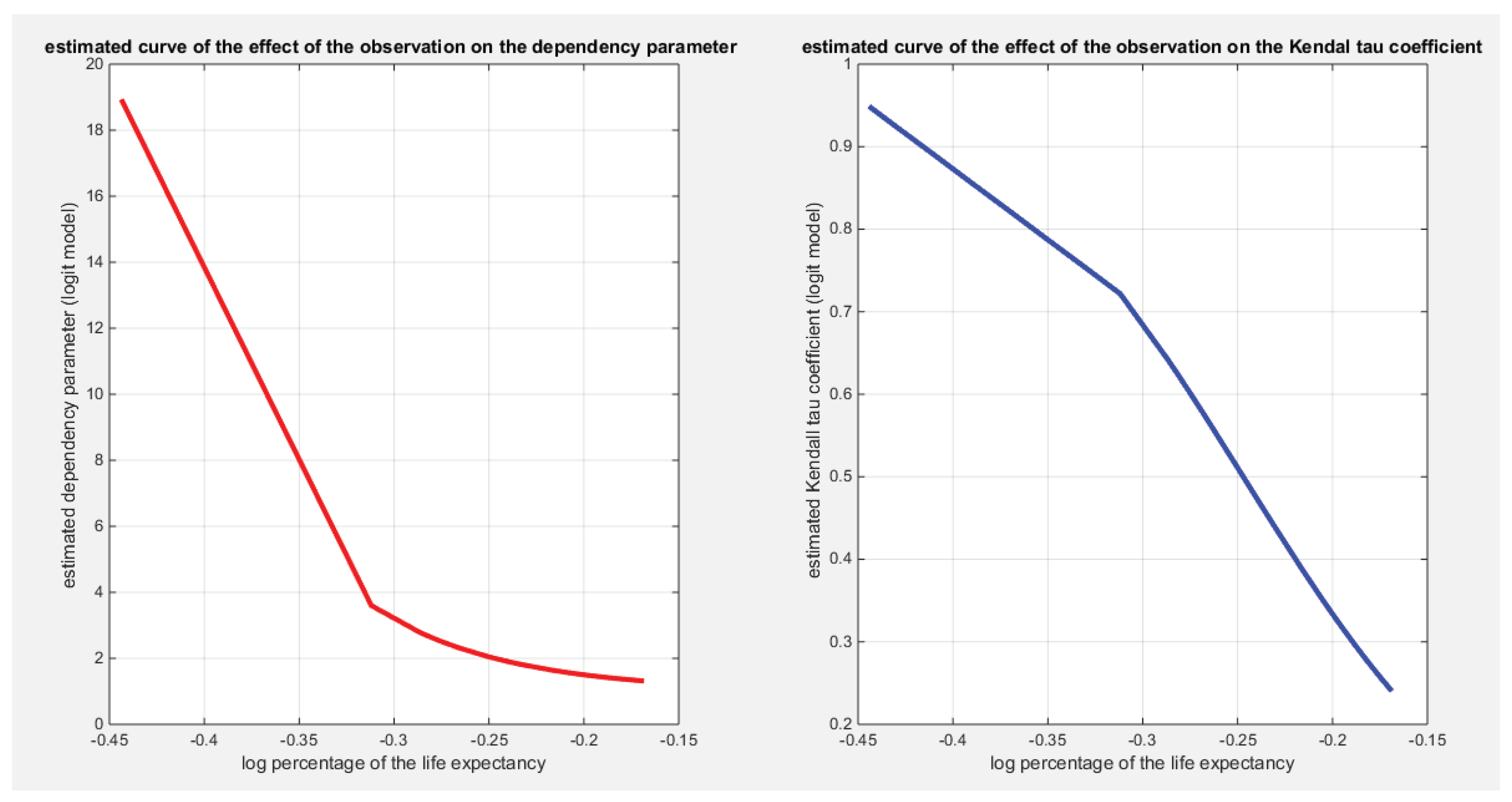 Preprints 180339 g029