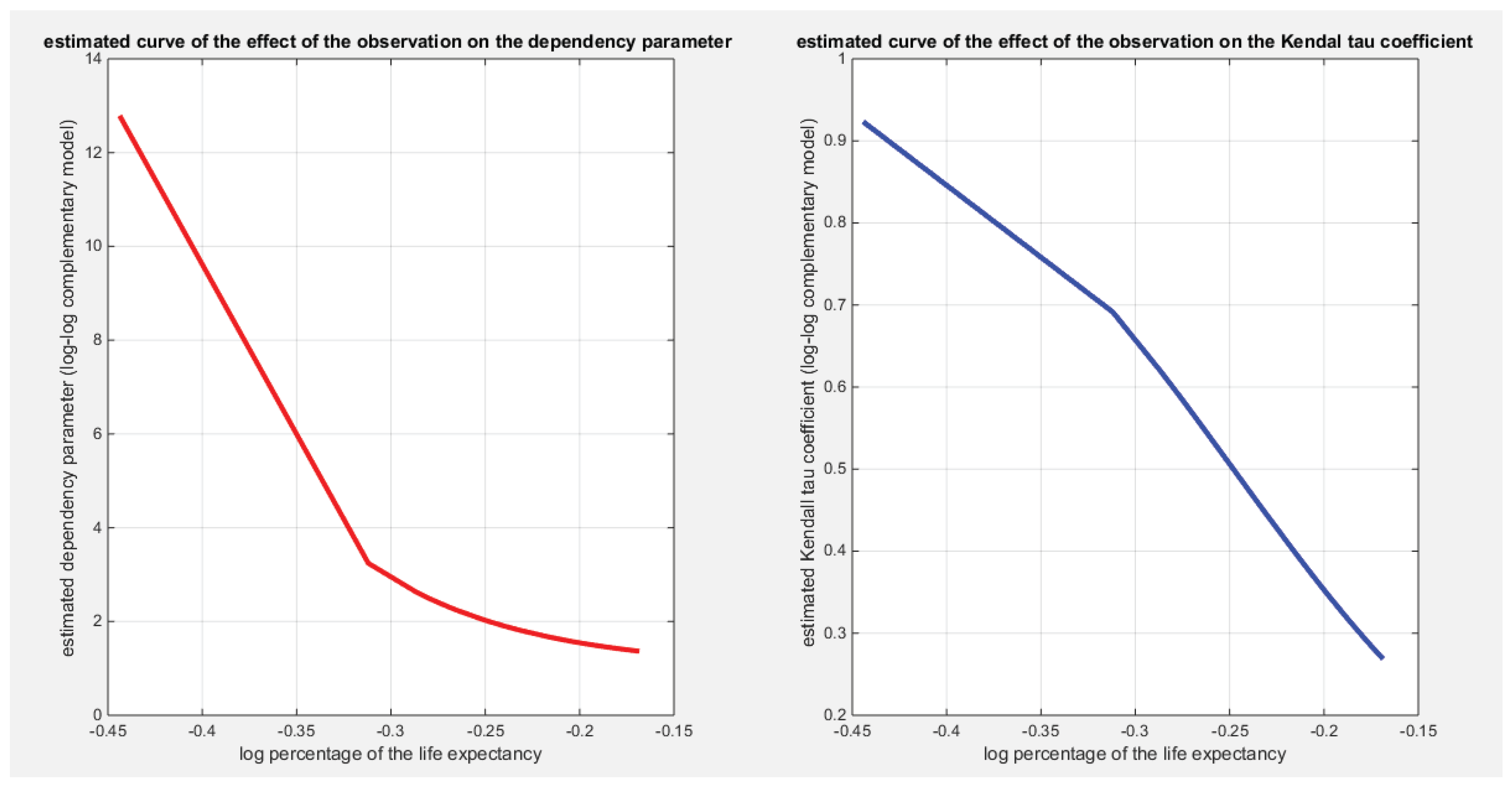 Preprints 180339 g030