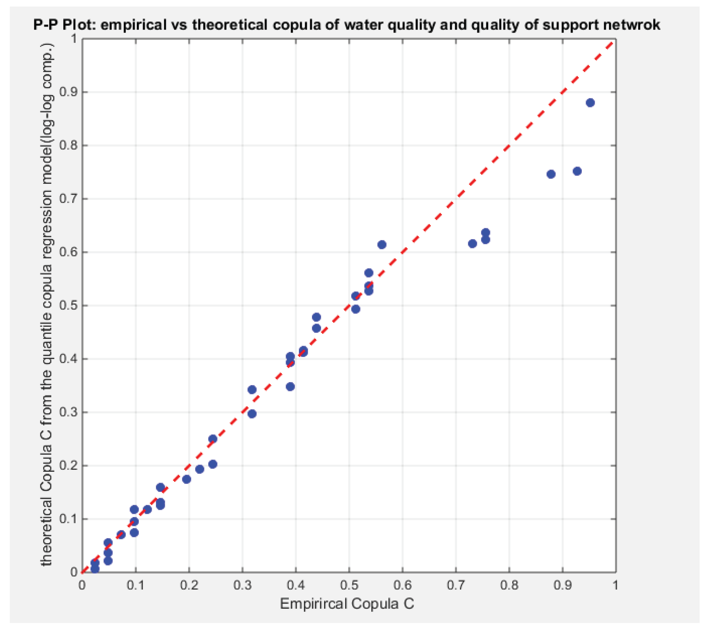 Preprints 180339 g032