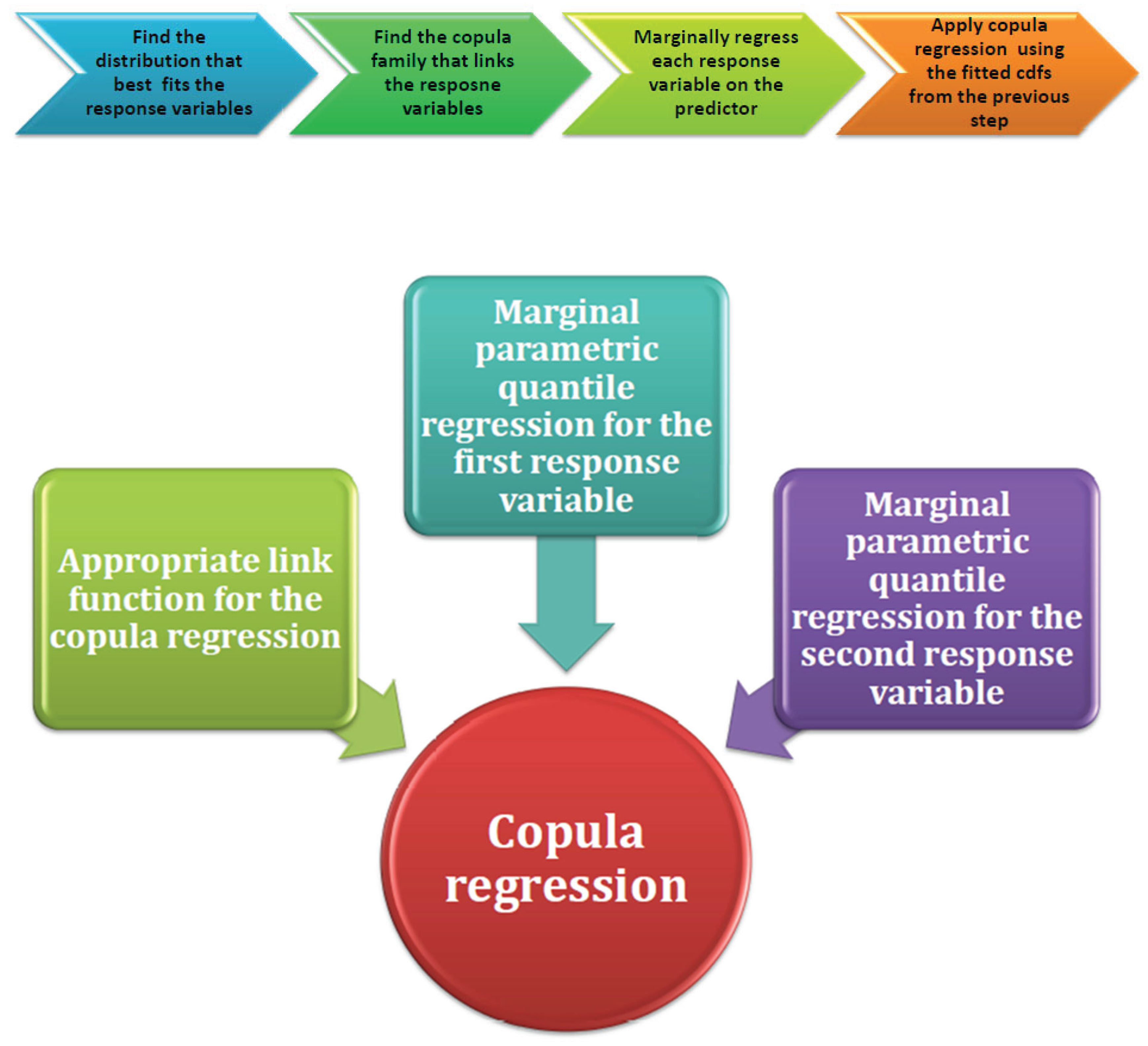 Preprints 180339 i001