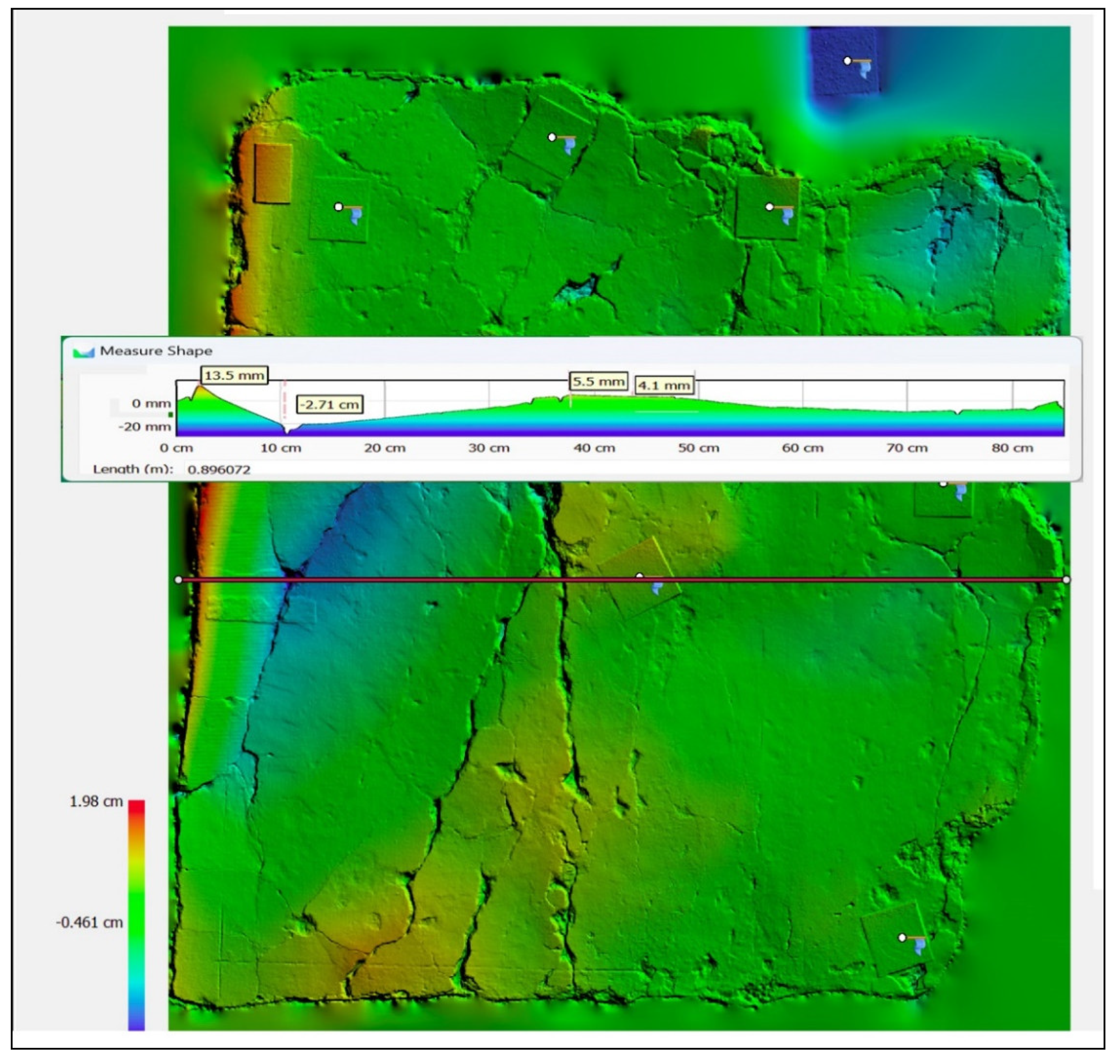 Preprints 115185 g015