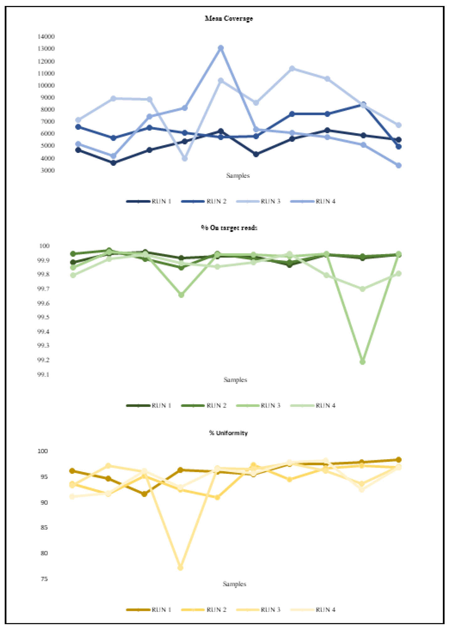 Preprints 169386 g002