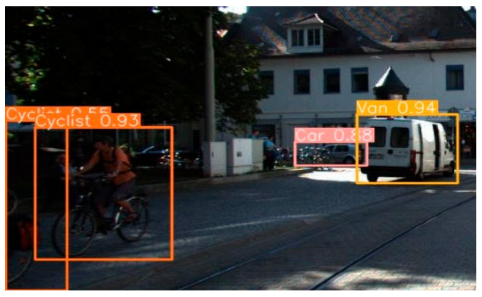 Preprints 180083 g001