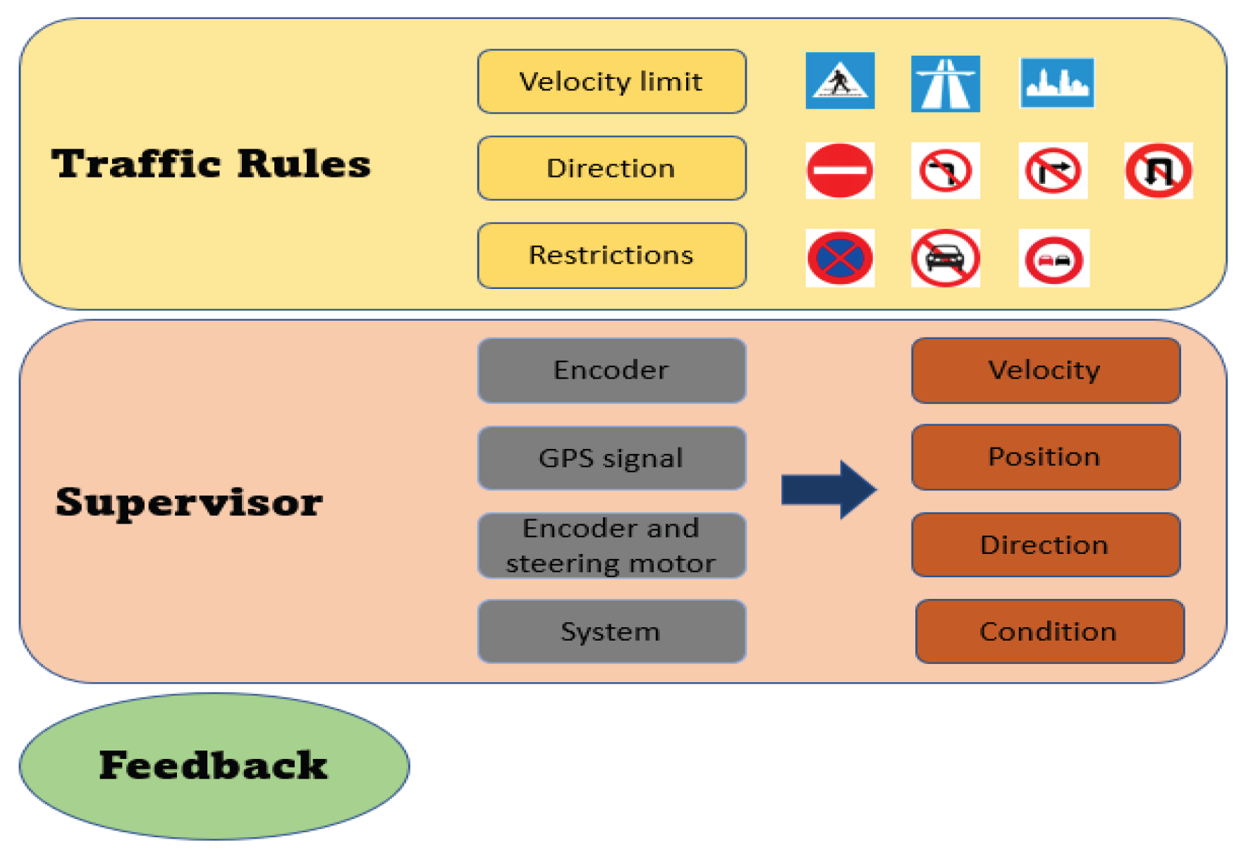 Preprints 180083 g008