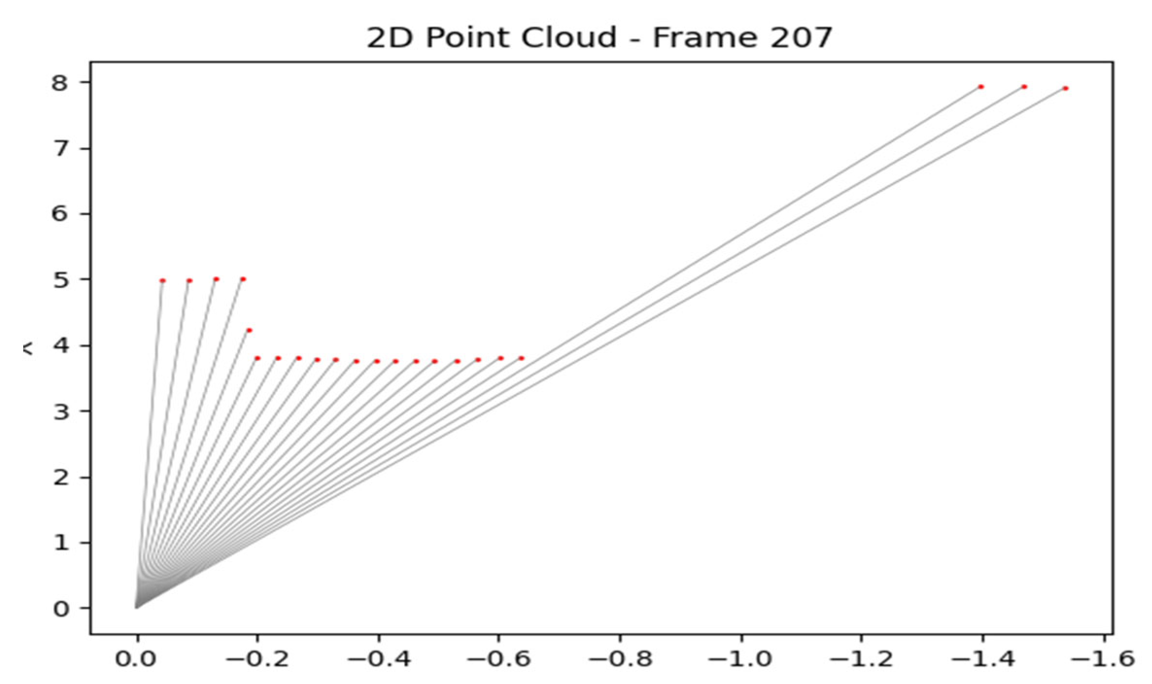 Preprints 180083 g015