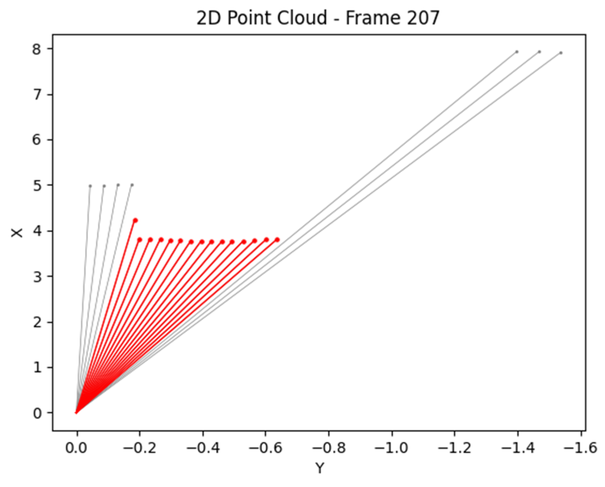 Preprints 180083 g017