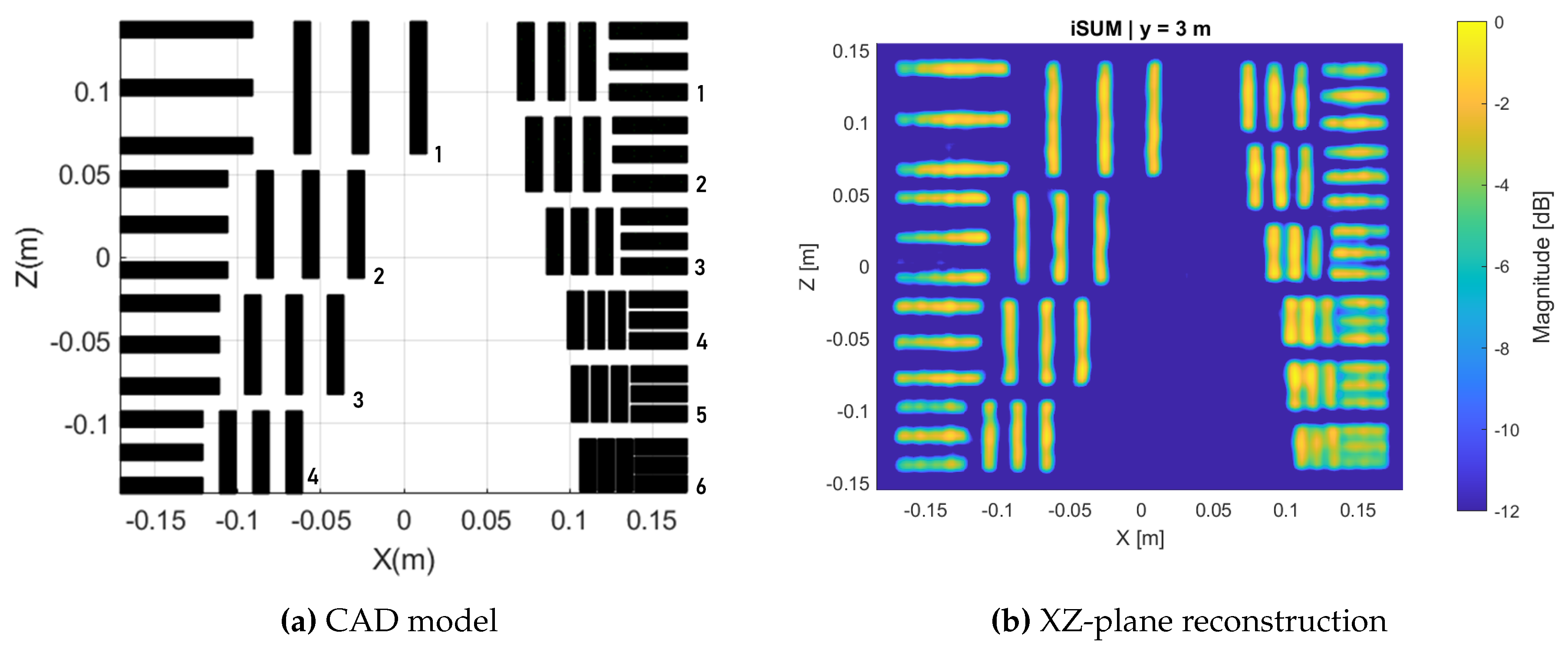 Preprints 86412 g006