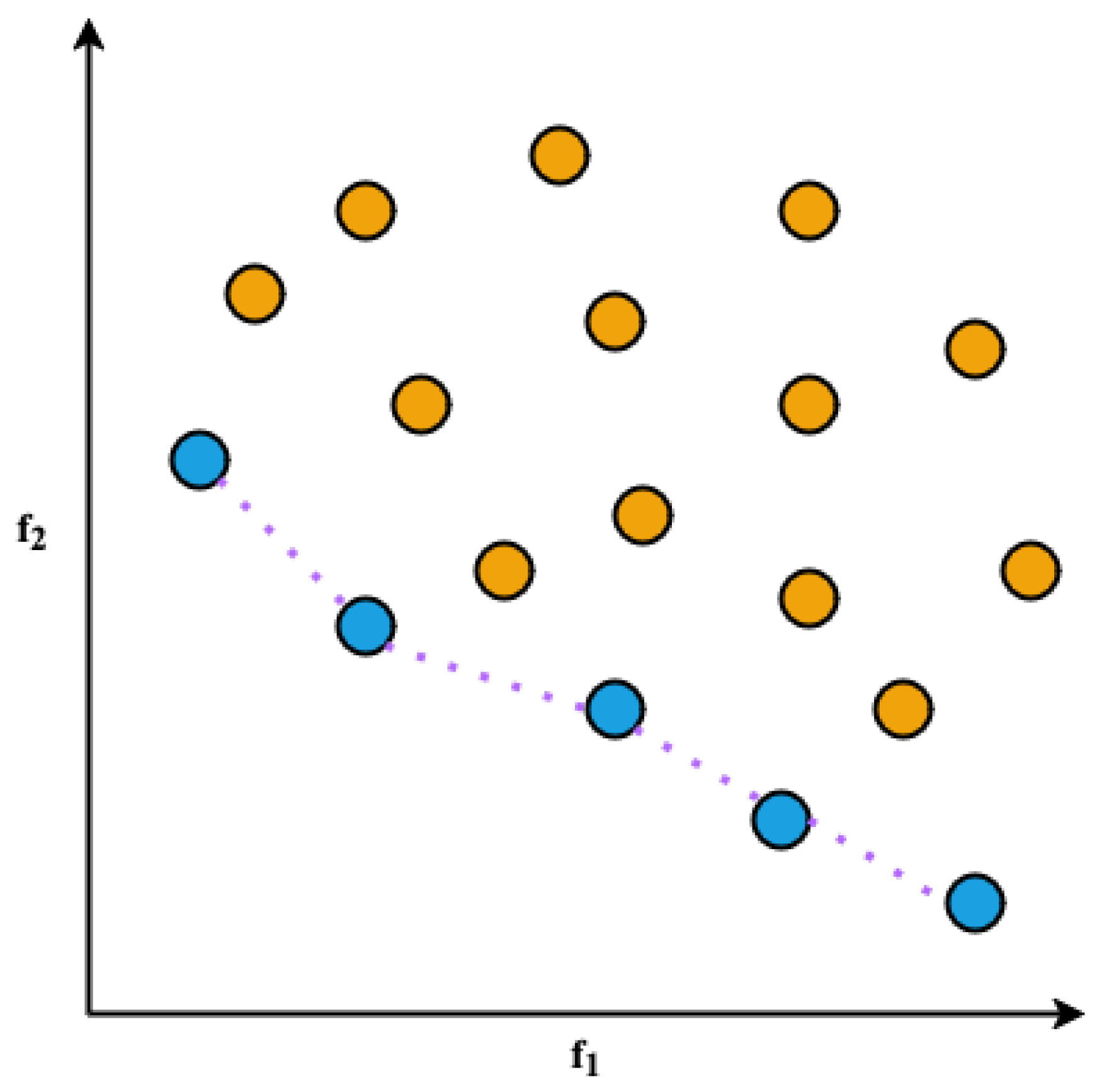 Preprints 168701 g001