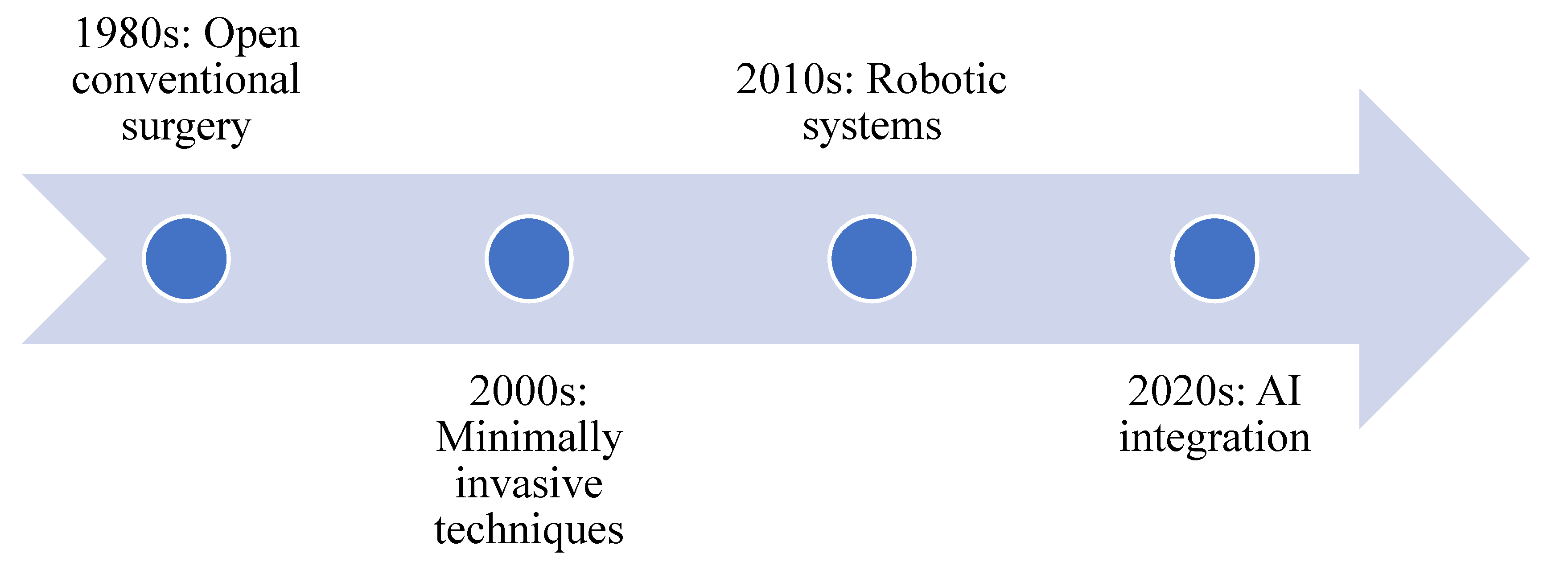 Preprints 182324 g001