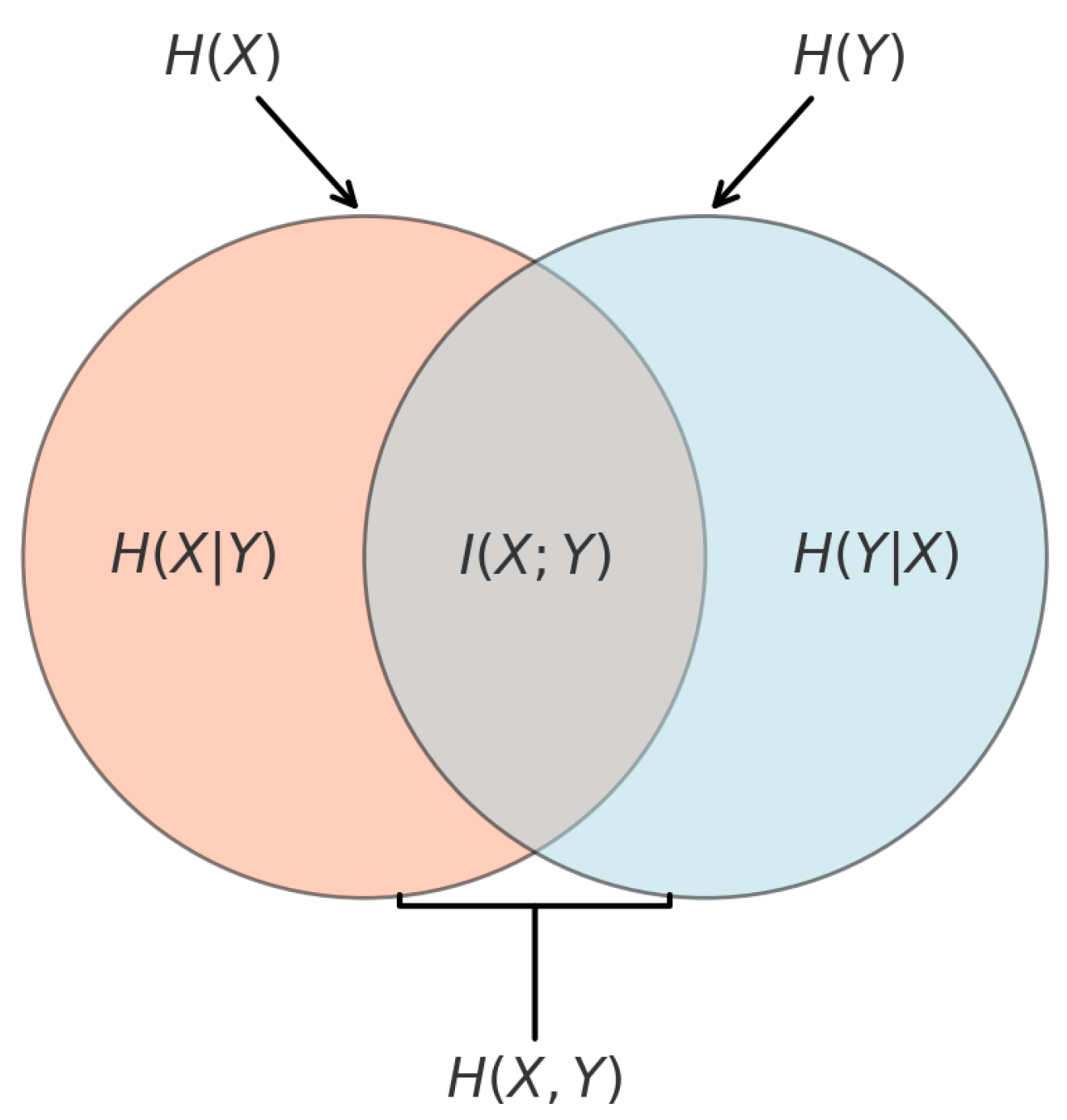 Preprints 207617 g002 Preprints 207617 g002