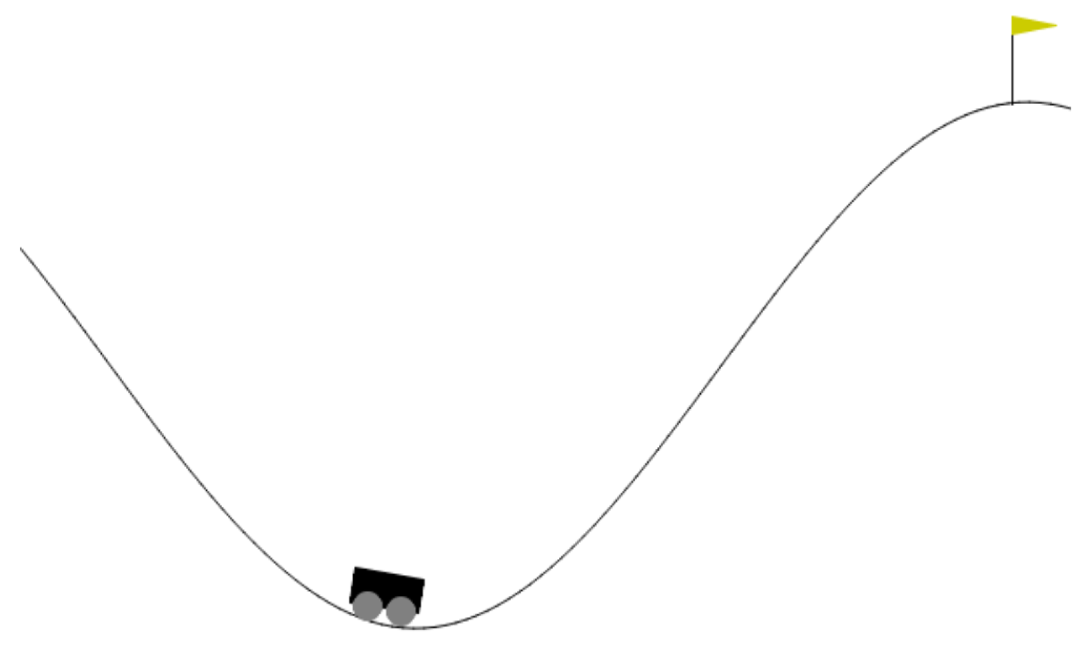 Preprints 207617 g005 Preprints 207617 g005