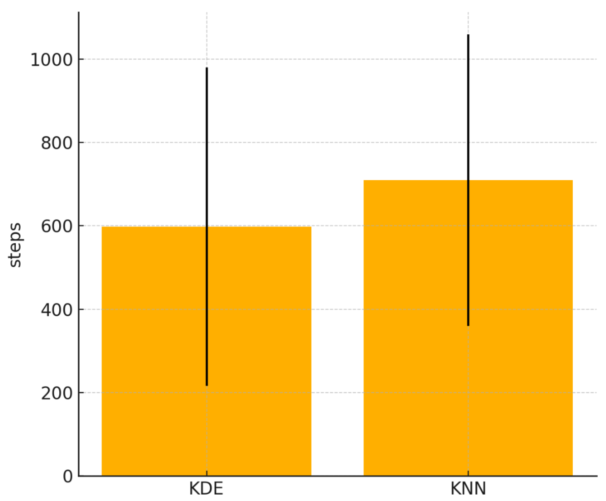 Preprints 207617 g007 Preprints 207617 g007